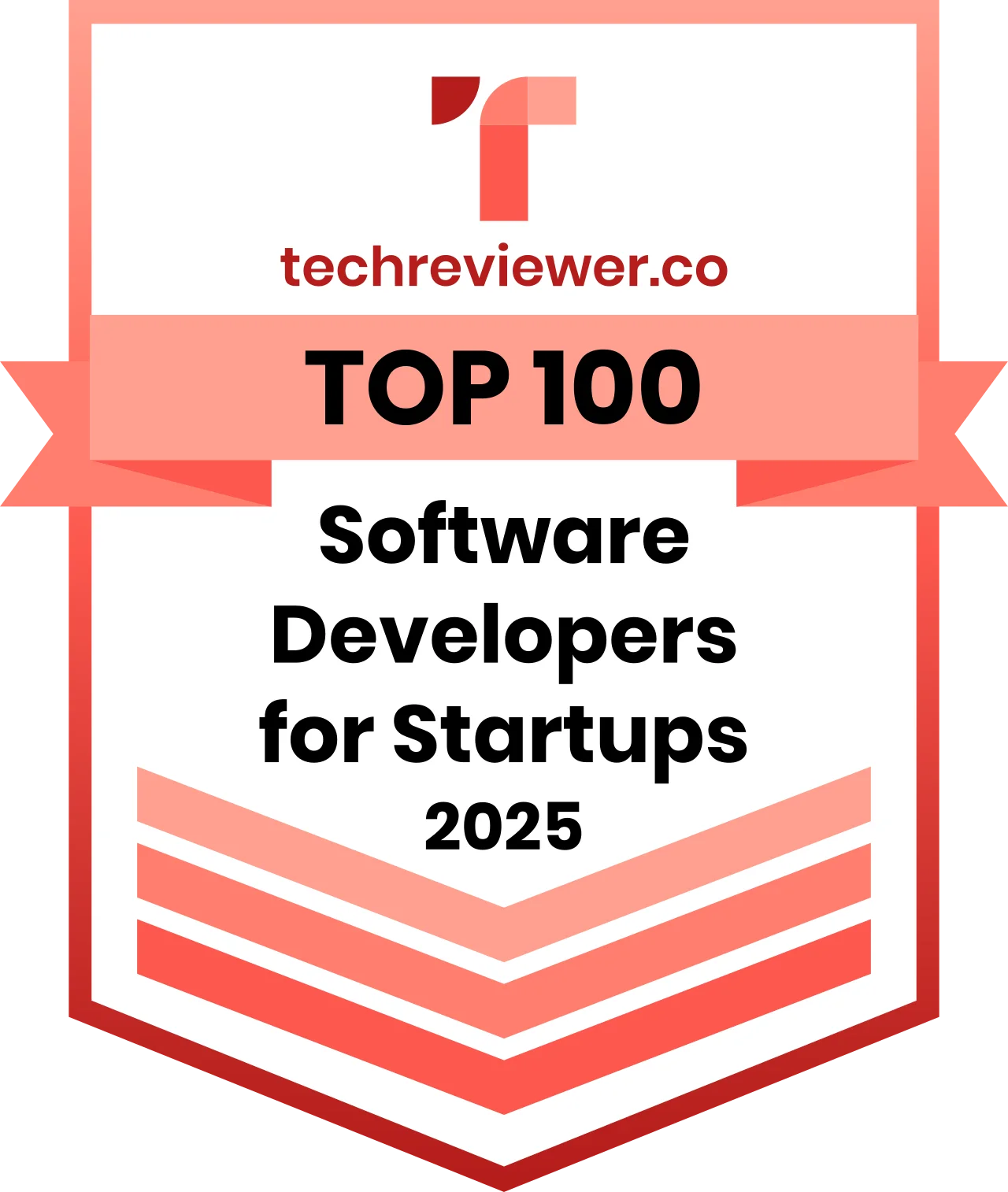 Top Software Development Company for Startups 2025