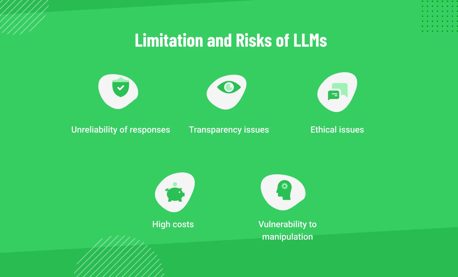 Limitation and risks of LLMs