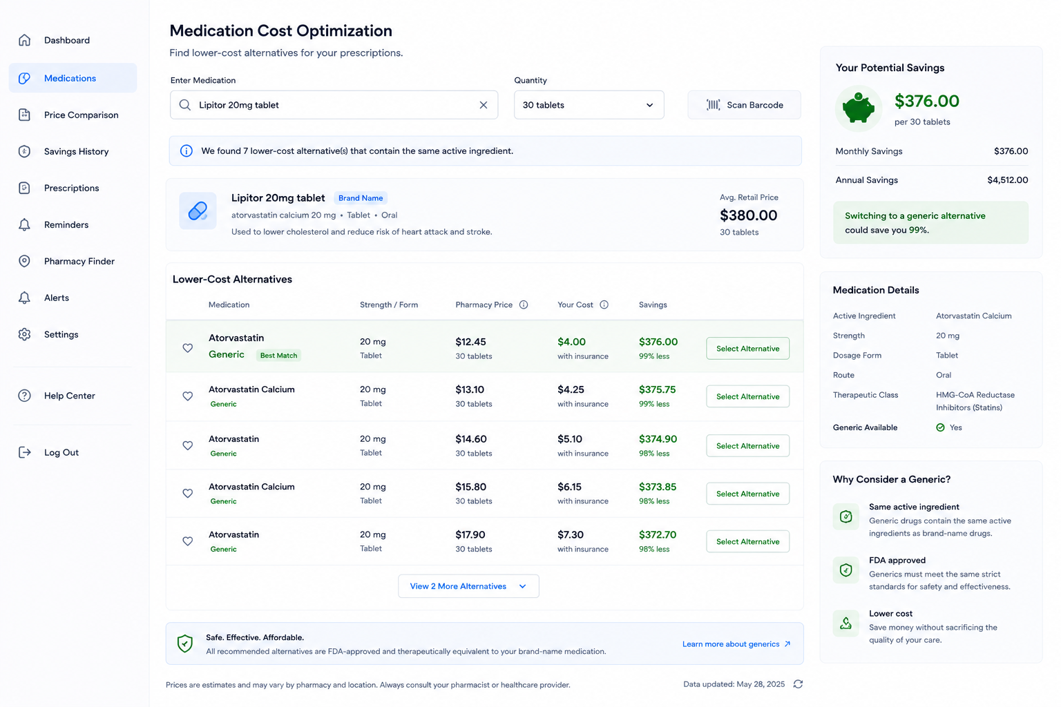 Pharmaceutical cost optimization interface