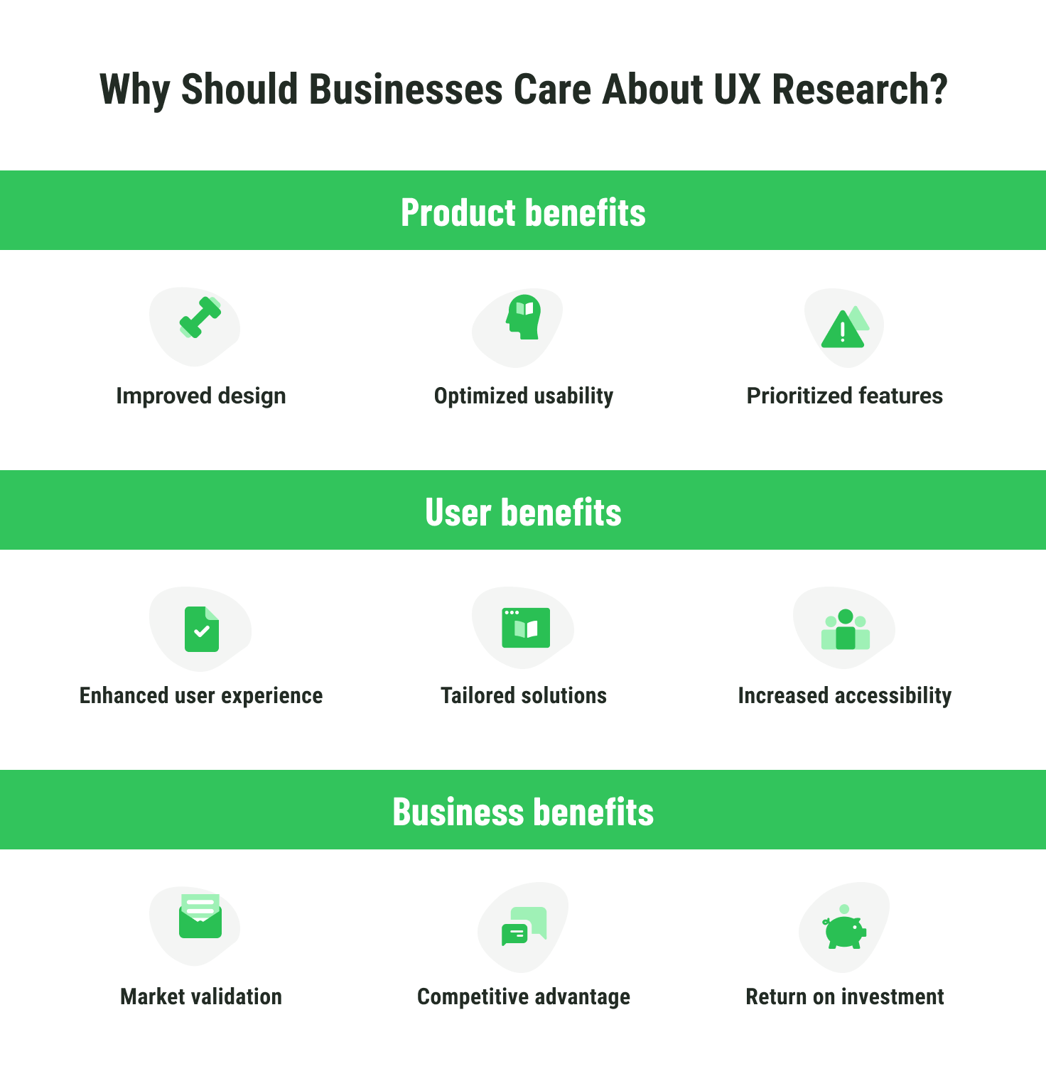 Benefits of UX research