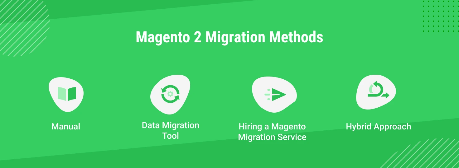 Magento 2 migration methods