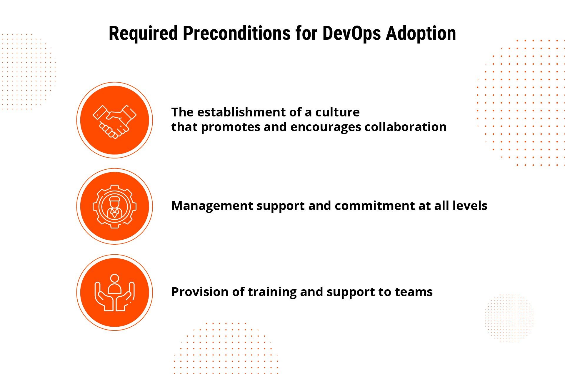 preconditions for DevOps adoption