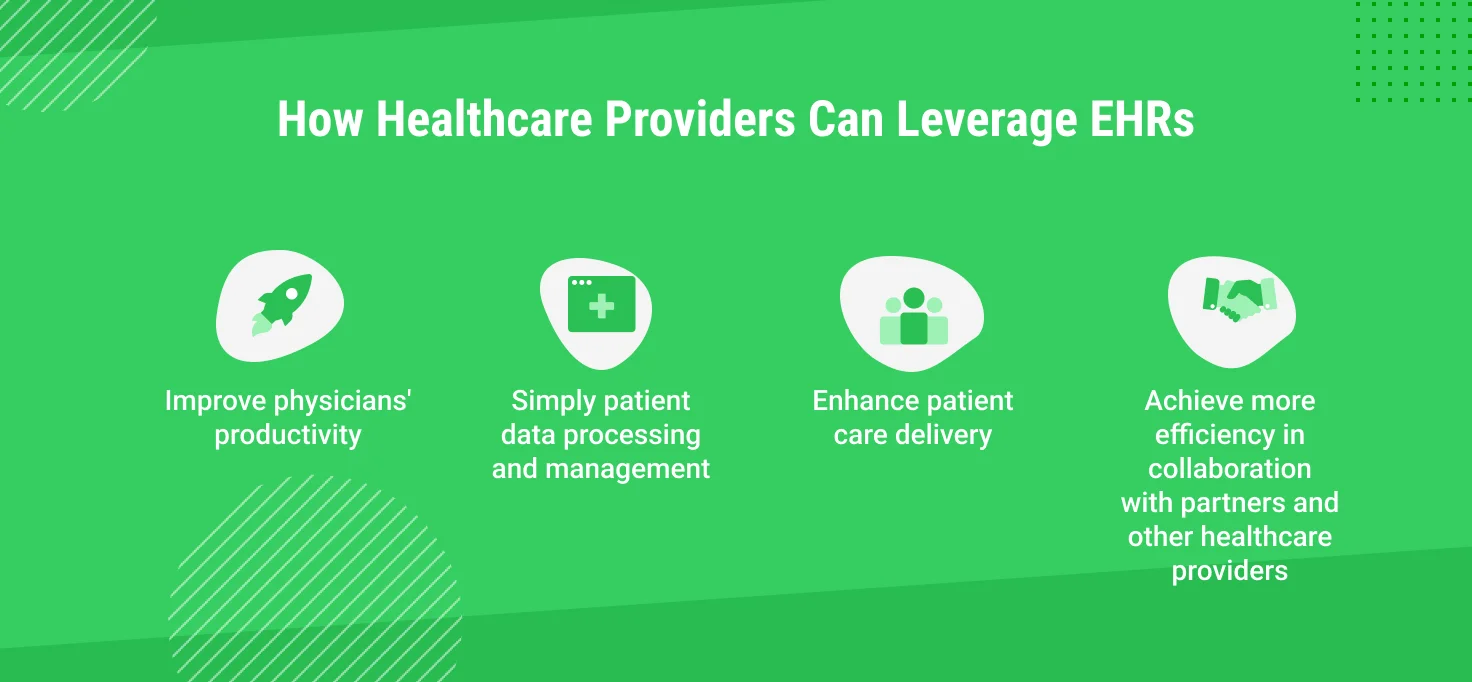 How healthcare providers can leverage EHRs