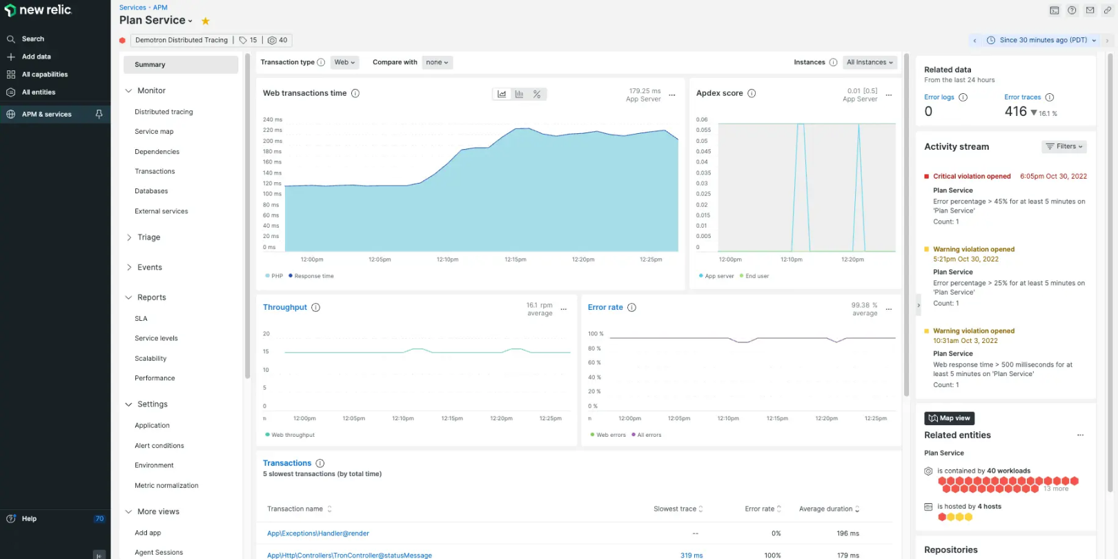 Magento website optimization: performance monitoring