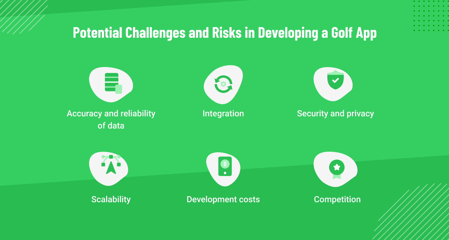 Potential challenges and risks