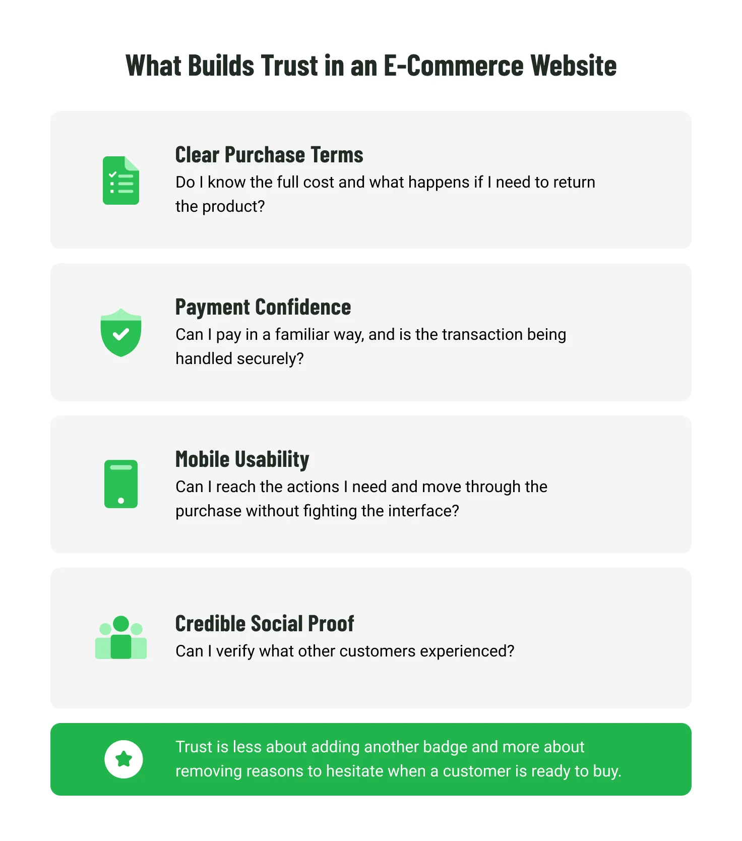 What Builds Trust in an E-Commerce Website -  Emerline