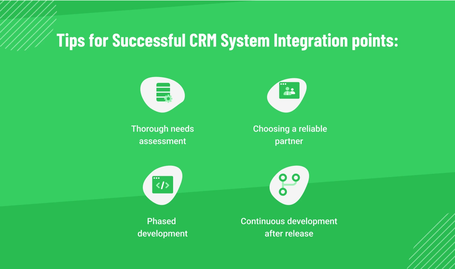 Tips for successful CRM integration