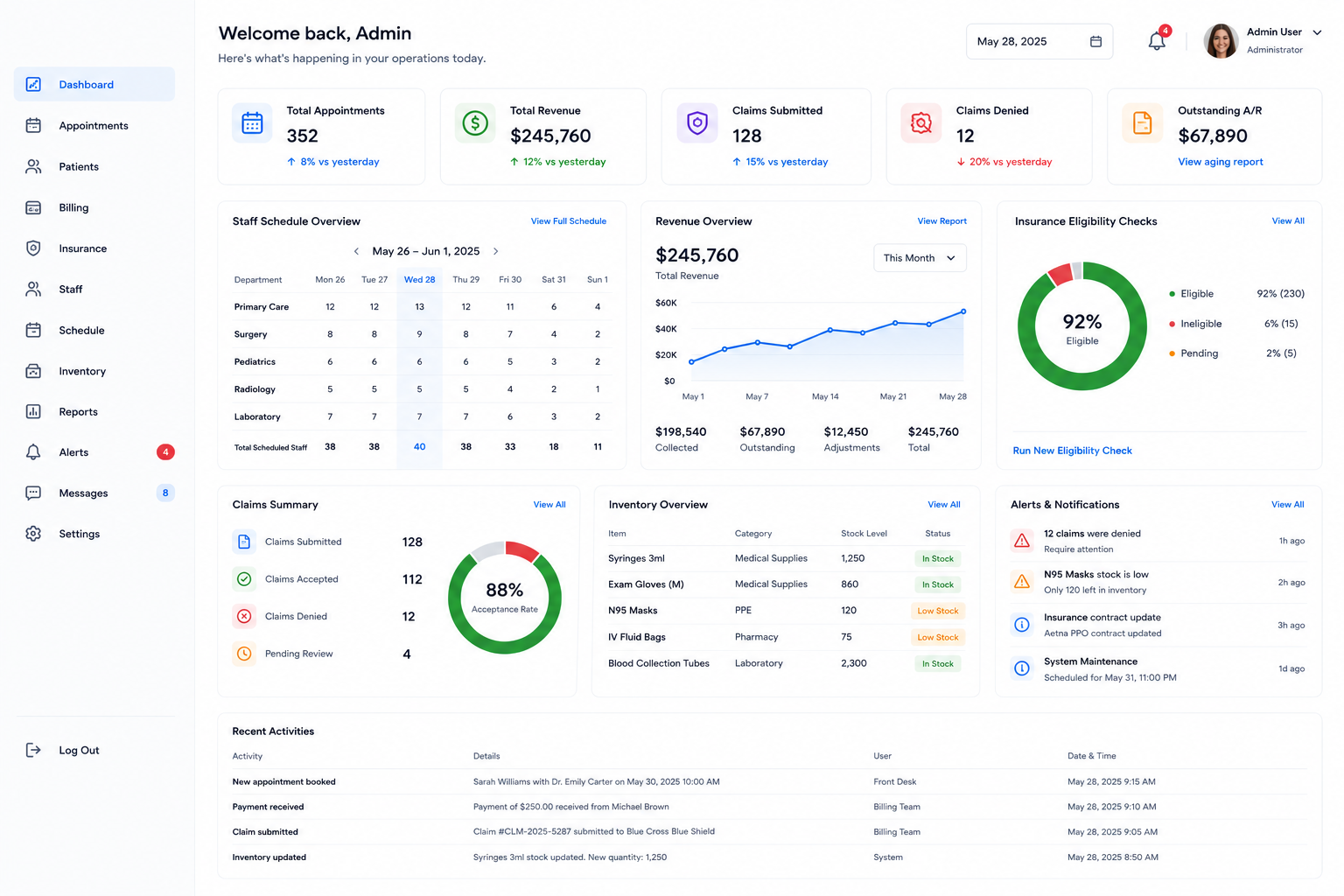 Administrative and Operations Portal Interface
