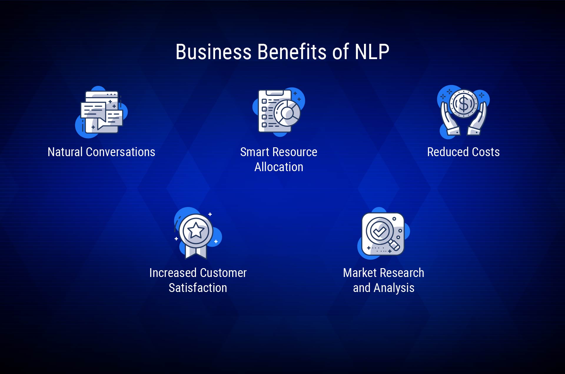 Benefits of NLP