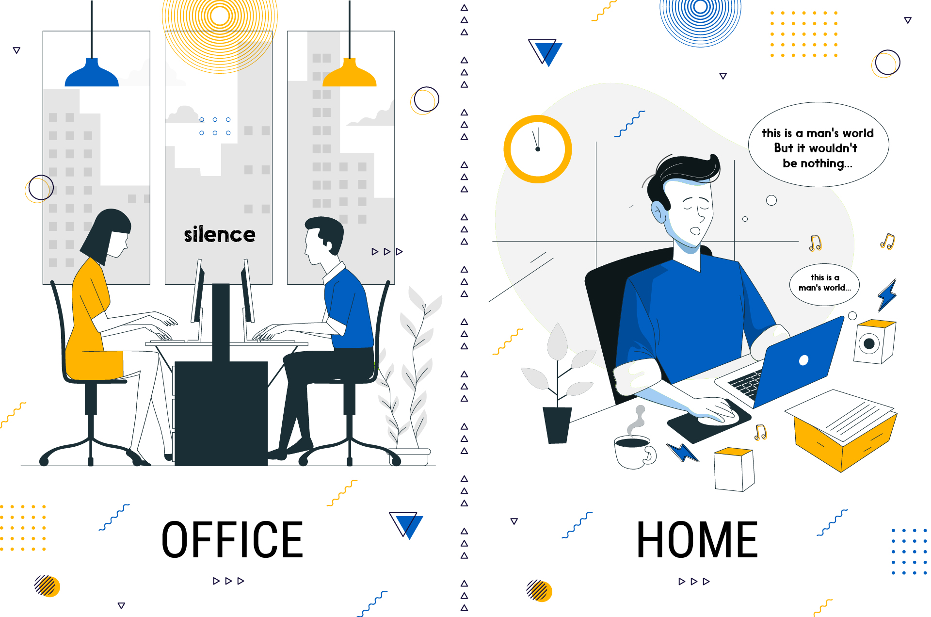 in-office work vs work from home