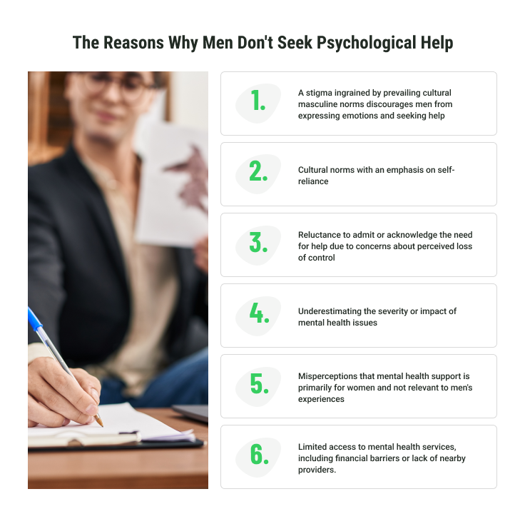 The reasons why men don't seek psychological assistance