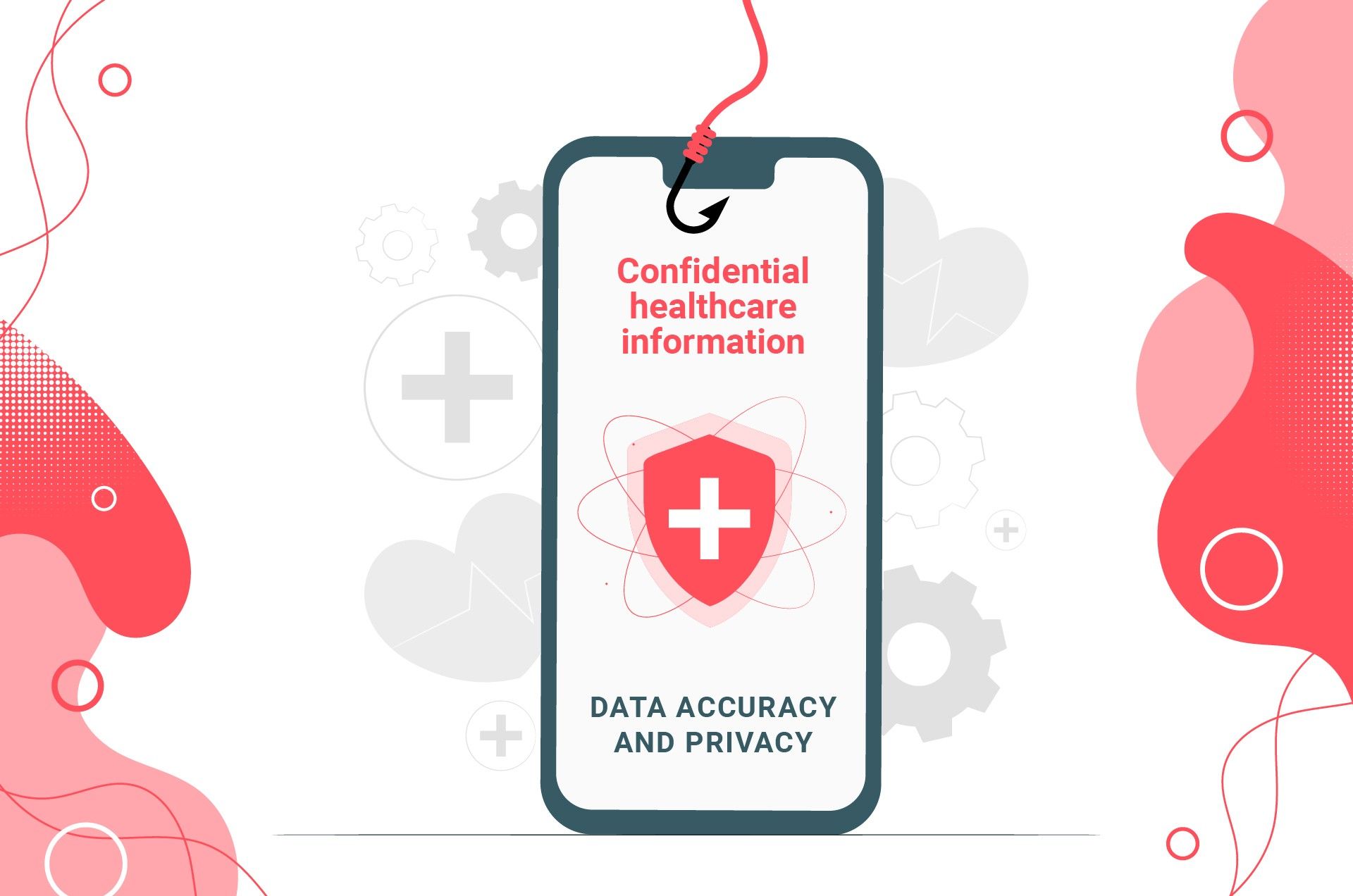 data privacy in RPMs