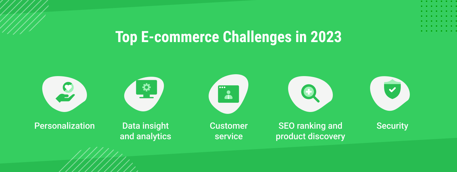 Top E-commerce Challenges in 2024