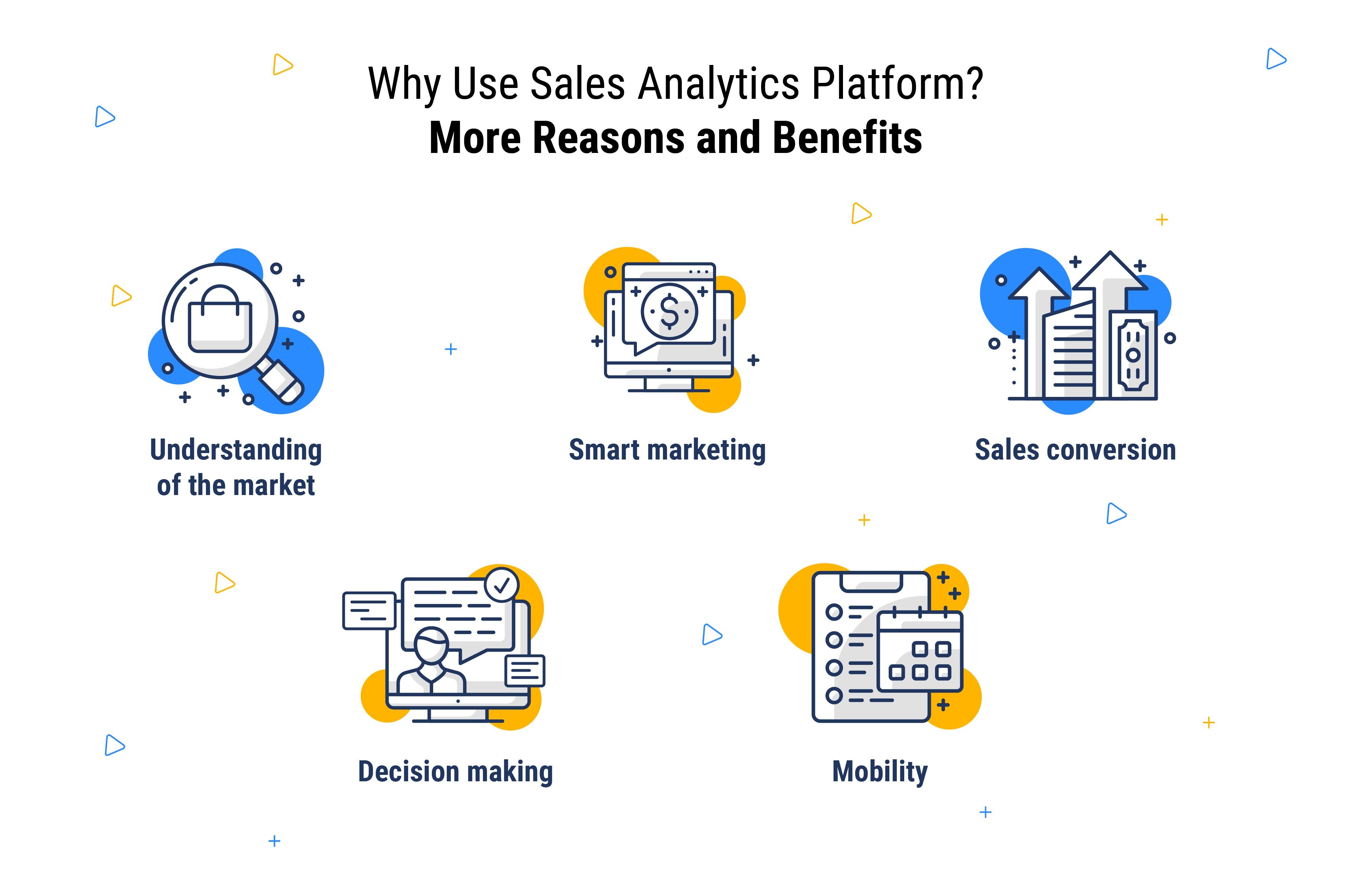 benefits of sales analytics platforms