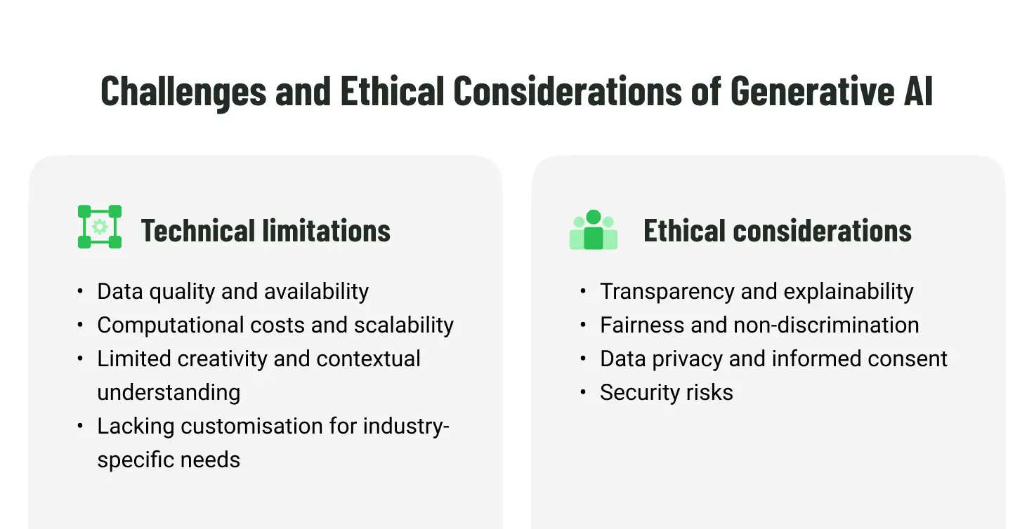 Challenges and Ethical Considerations of Generative AI