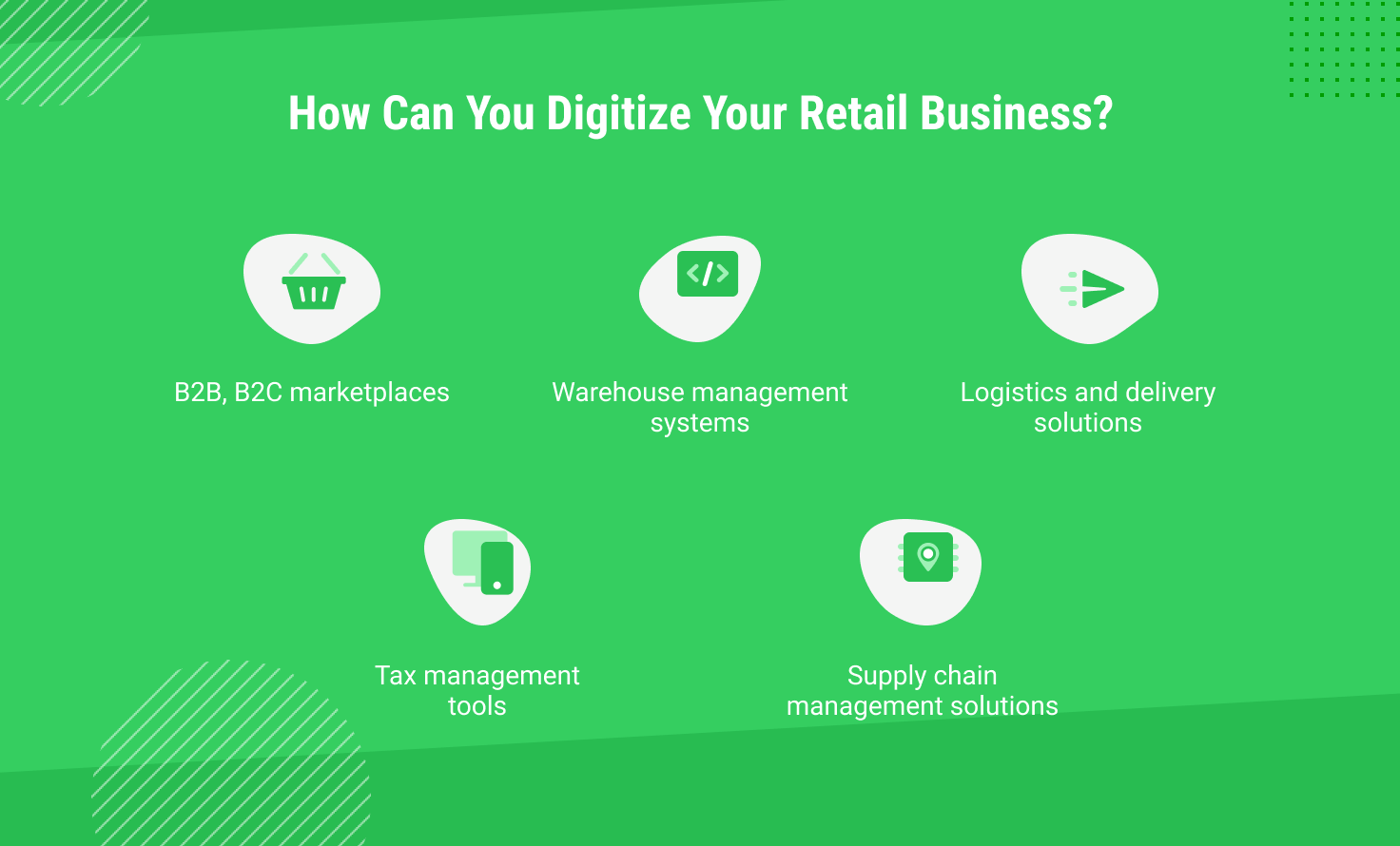 Retail business digitization solutions