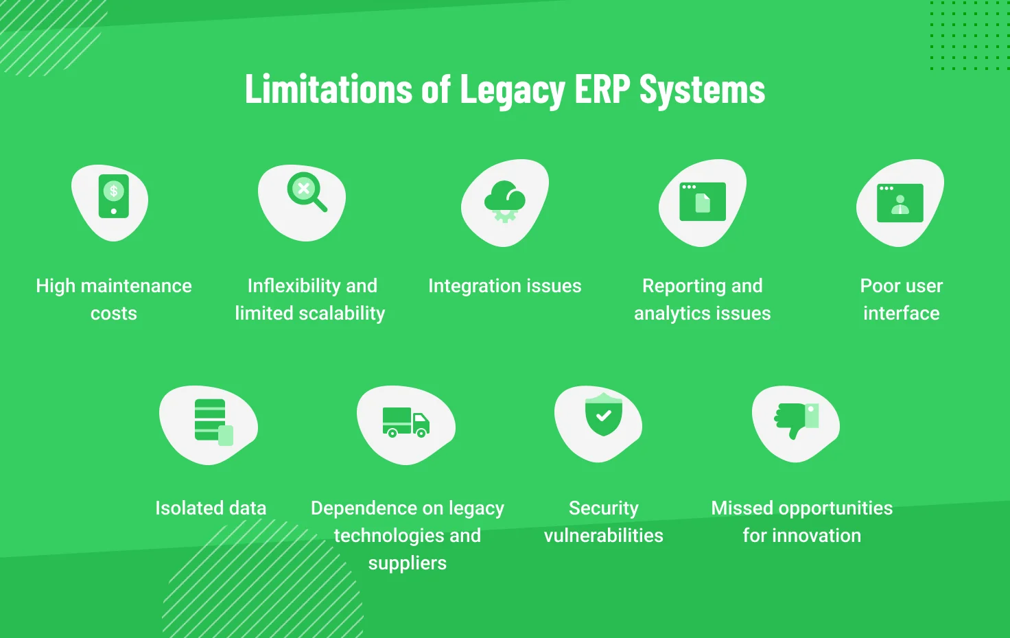 Limitations of legacy ERP system