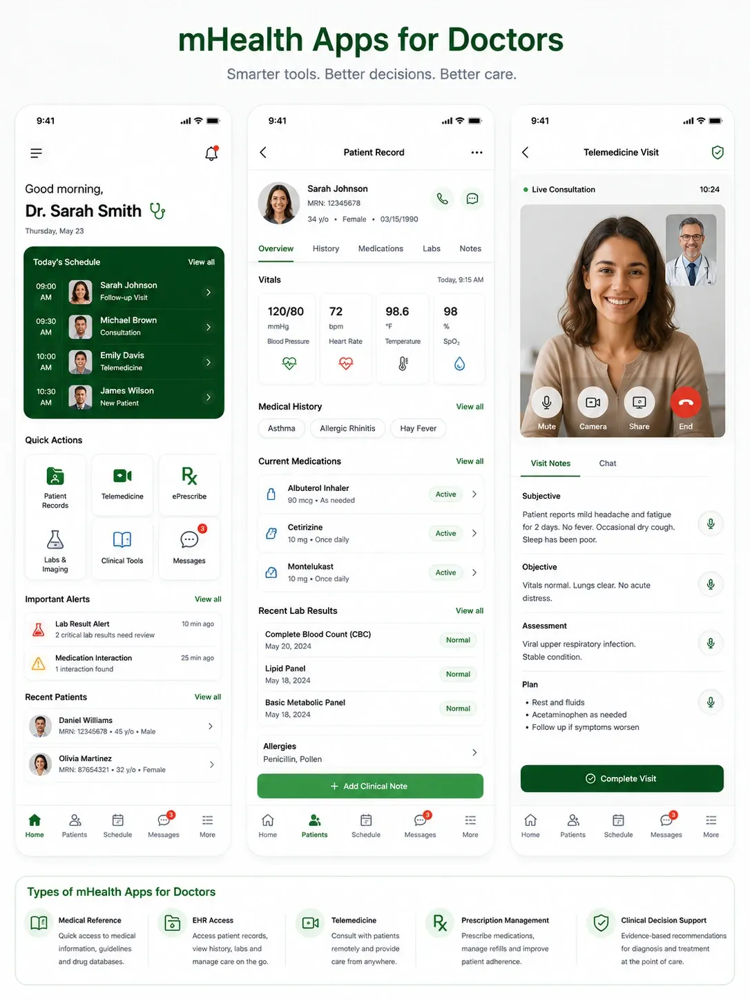 Interfaces of mHealth Apps for Doctors Emerline