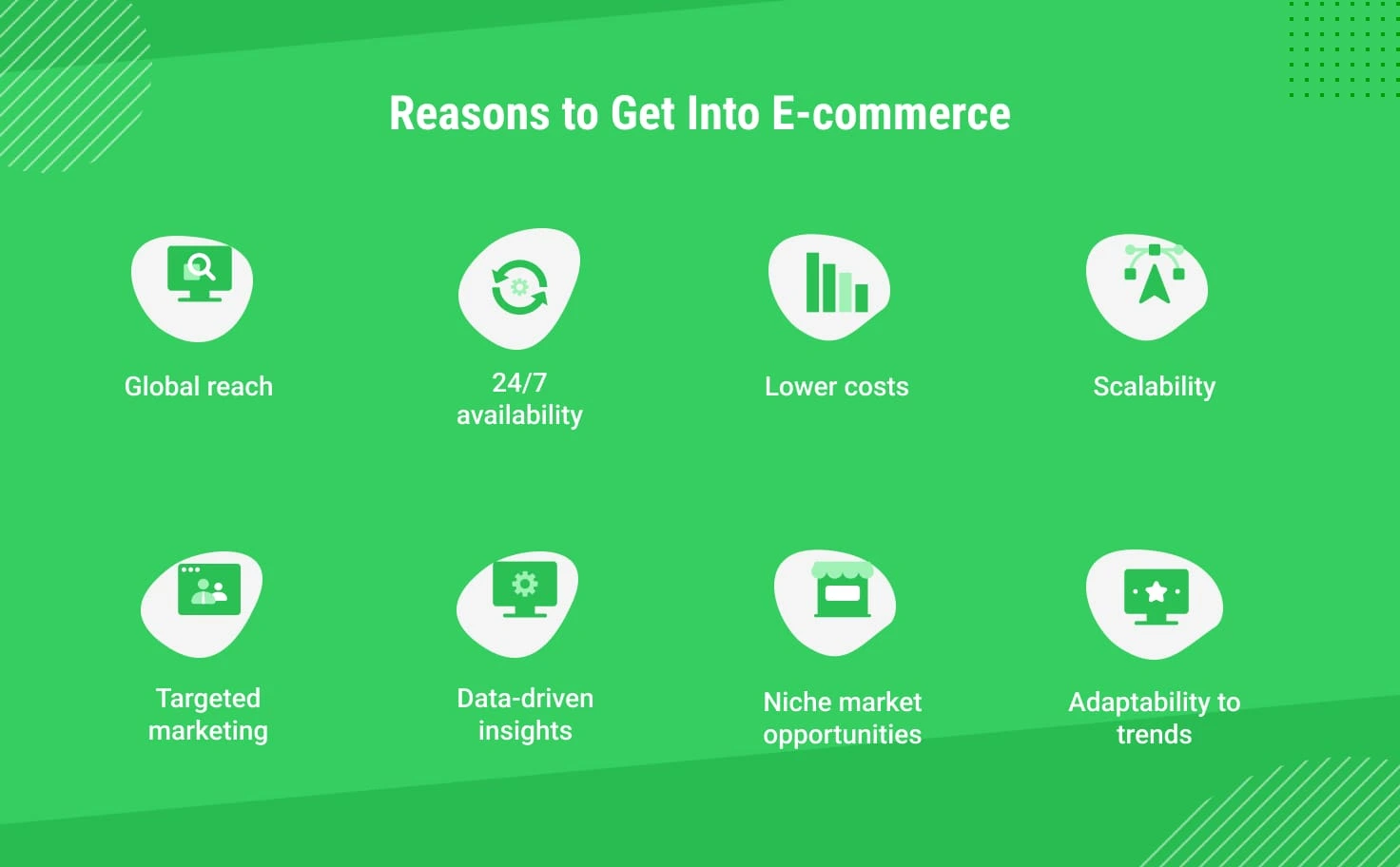 Reasons to get into E-commerce