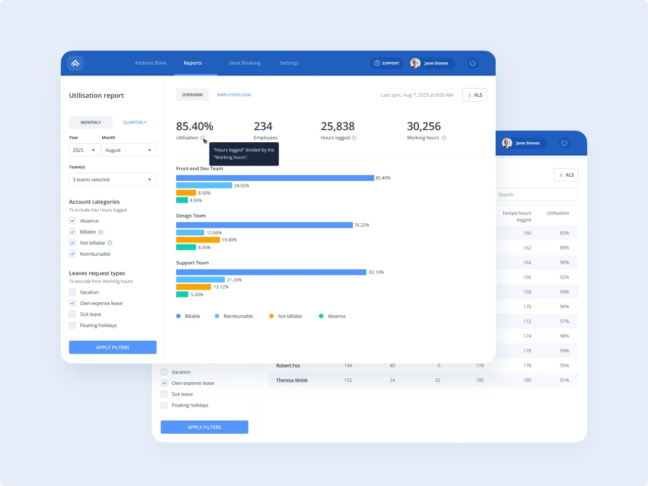Custom BI Solution Development for Transparent Workforce Utilization