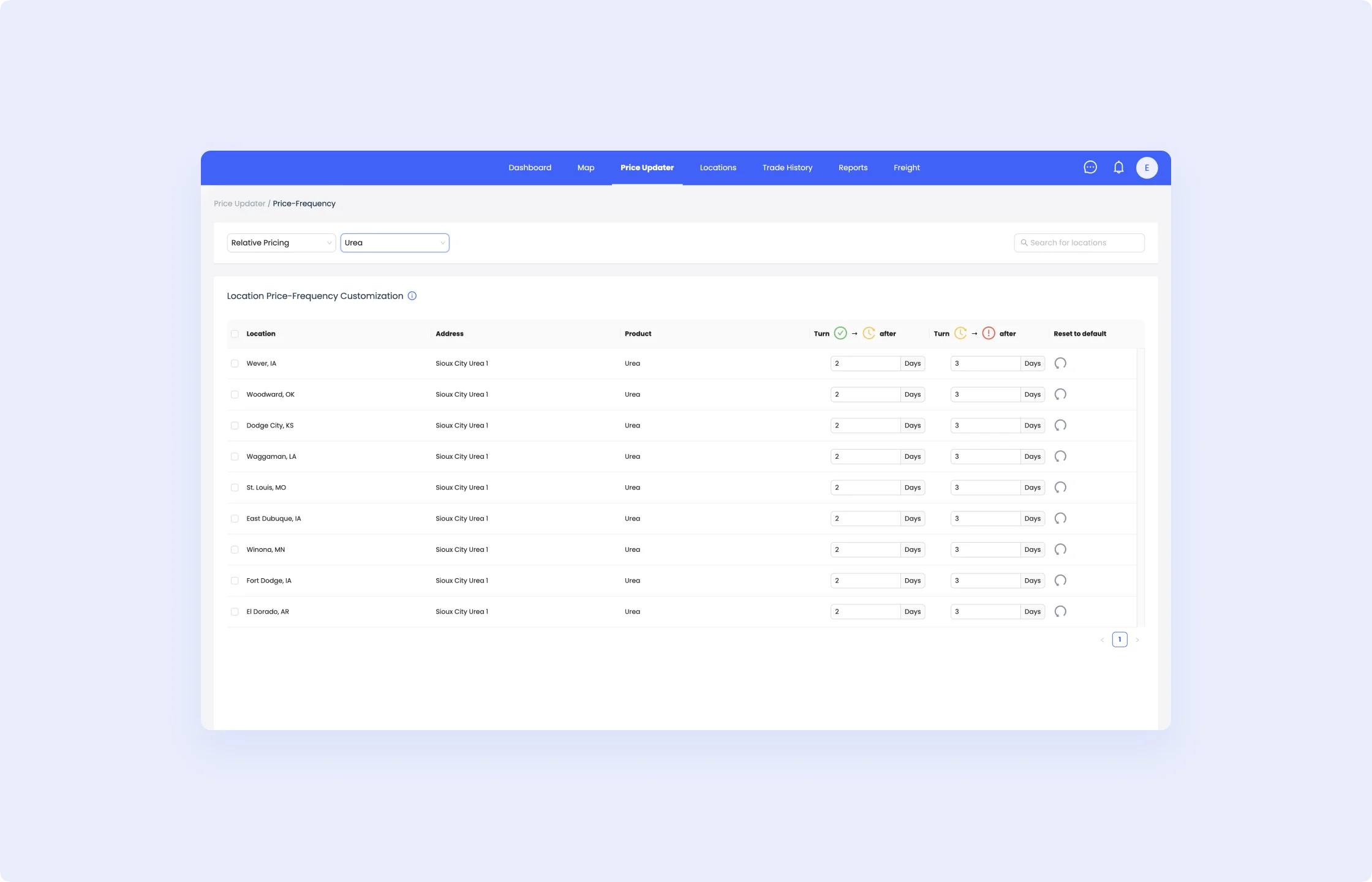 Custom application configurations