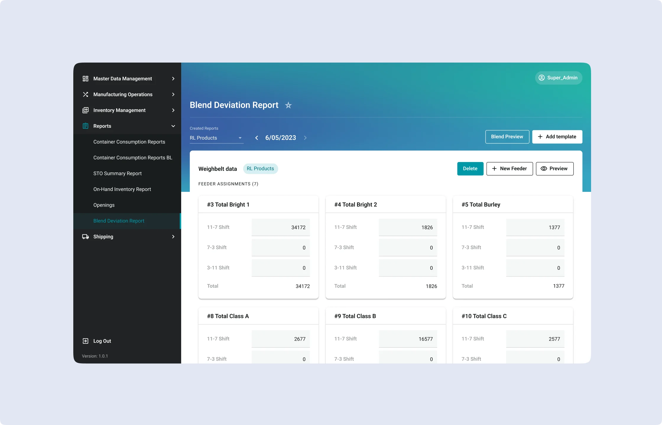 Automated reporting
