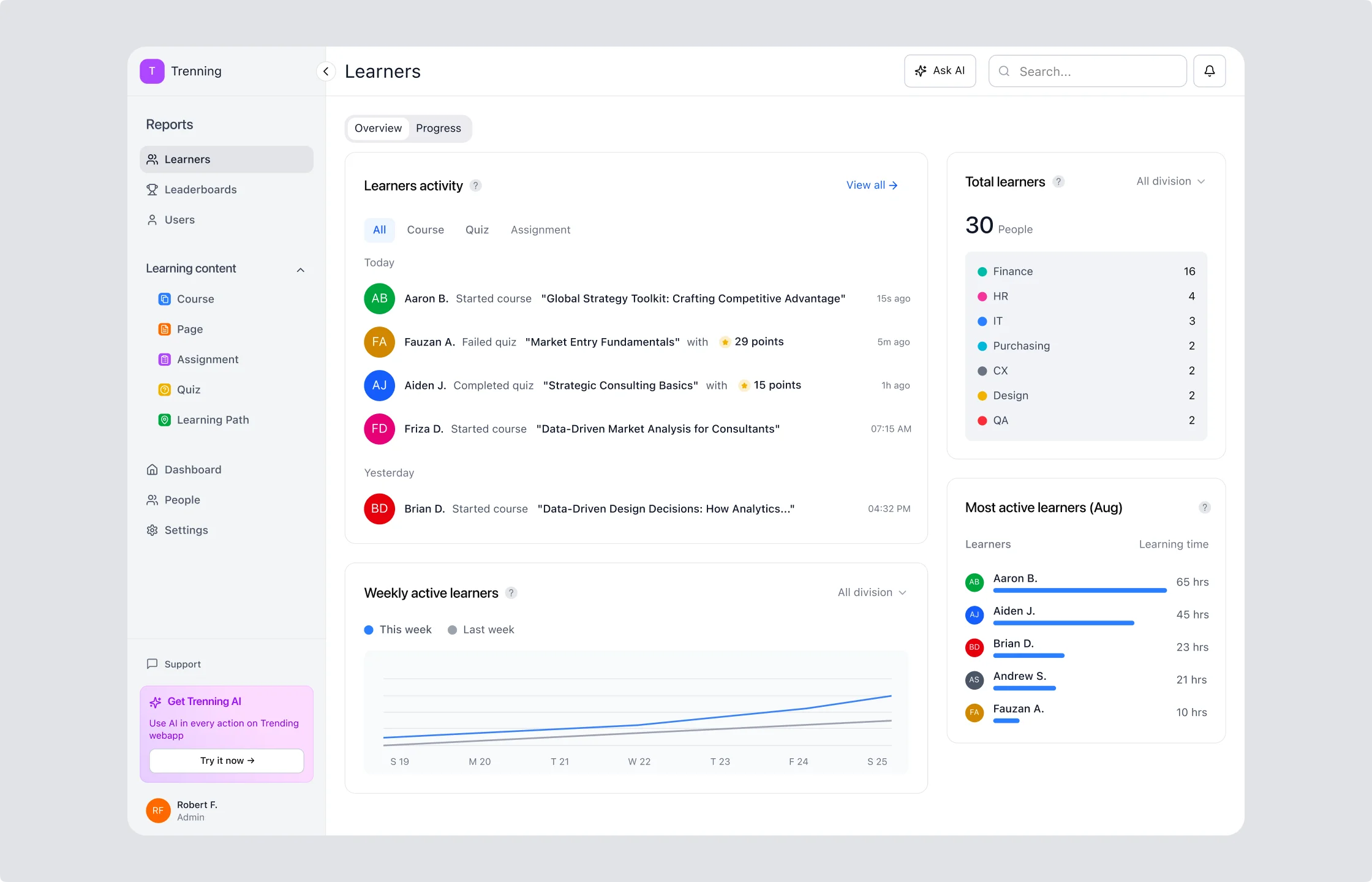 Advanced L&D analytics