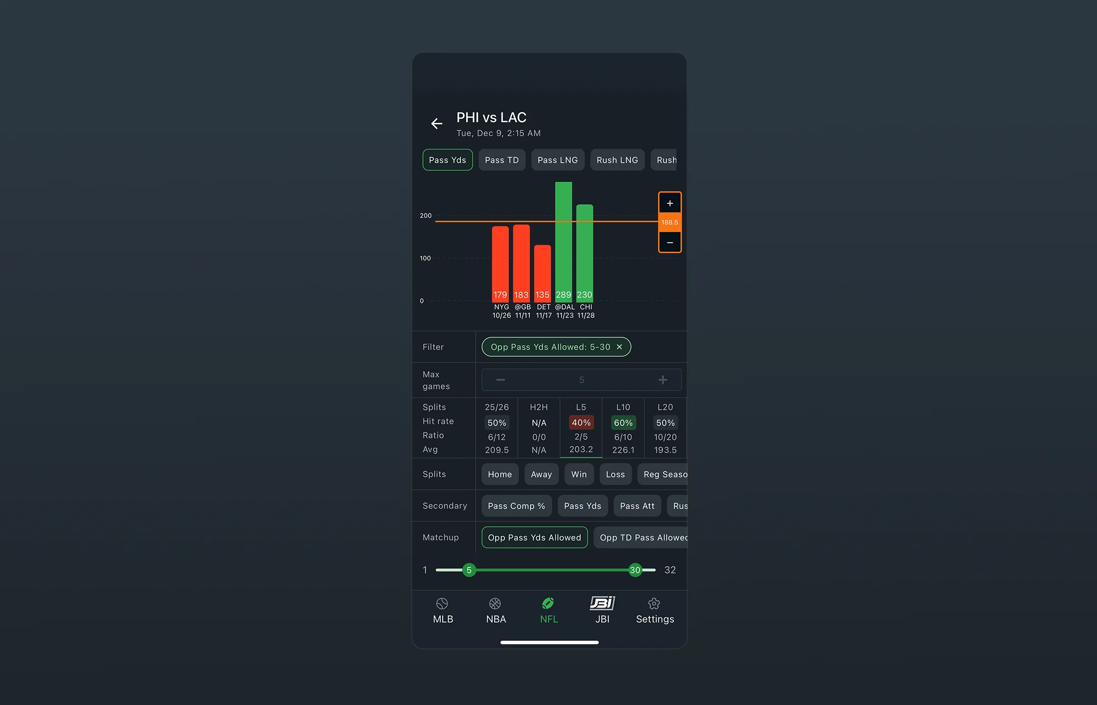 Multi-sport coverage with a consistent interaction model