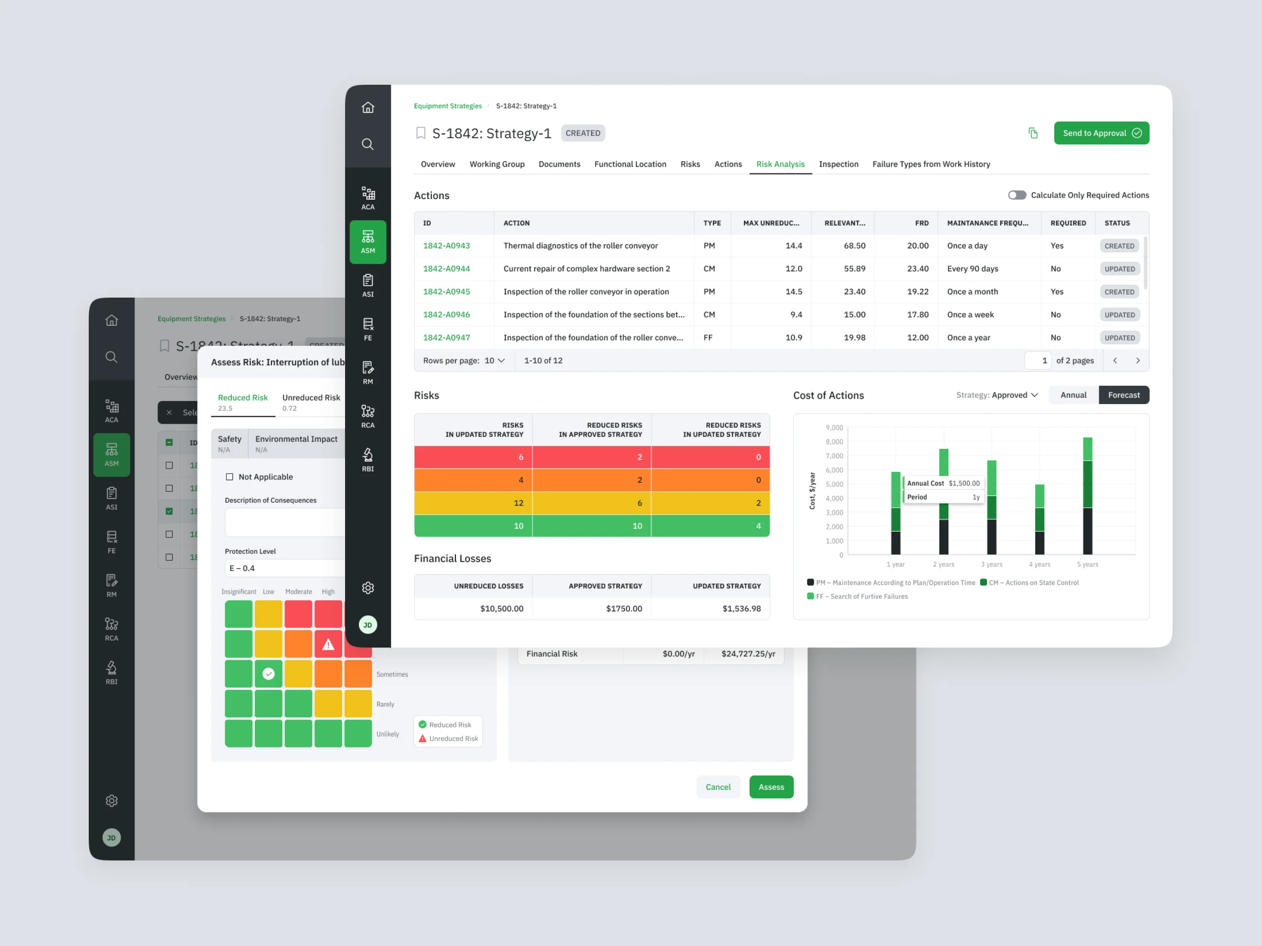 Building a Full-scale Predictive Maintenance Platform for the Large Iron and Mining Company
