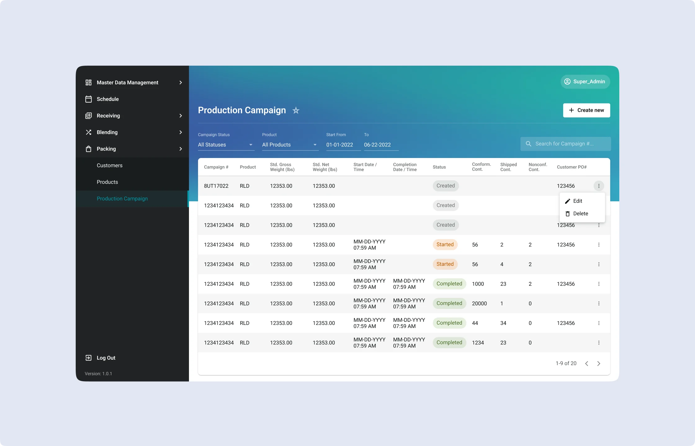 Smart relabel campaign management tools
