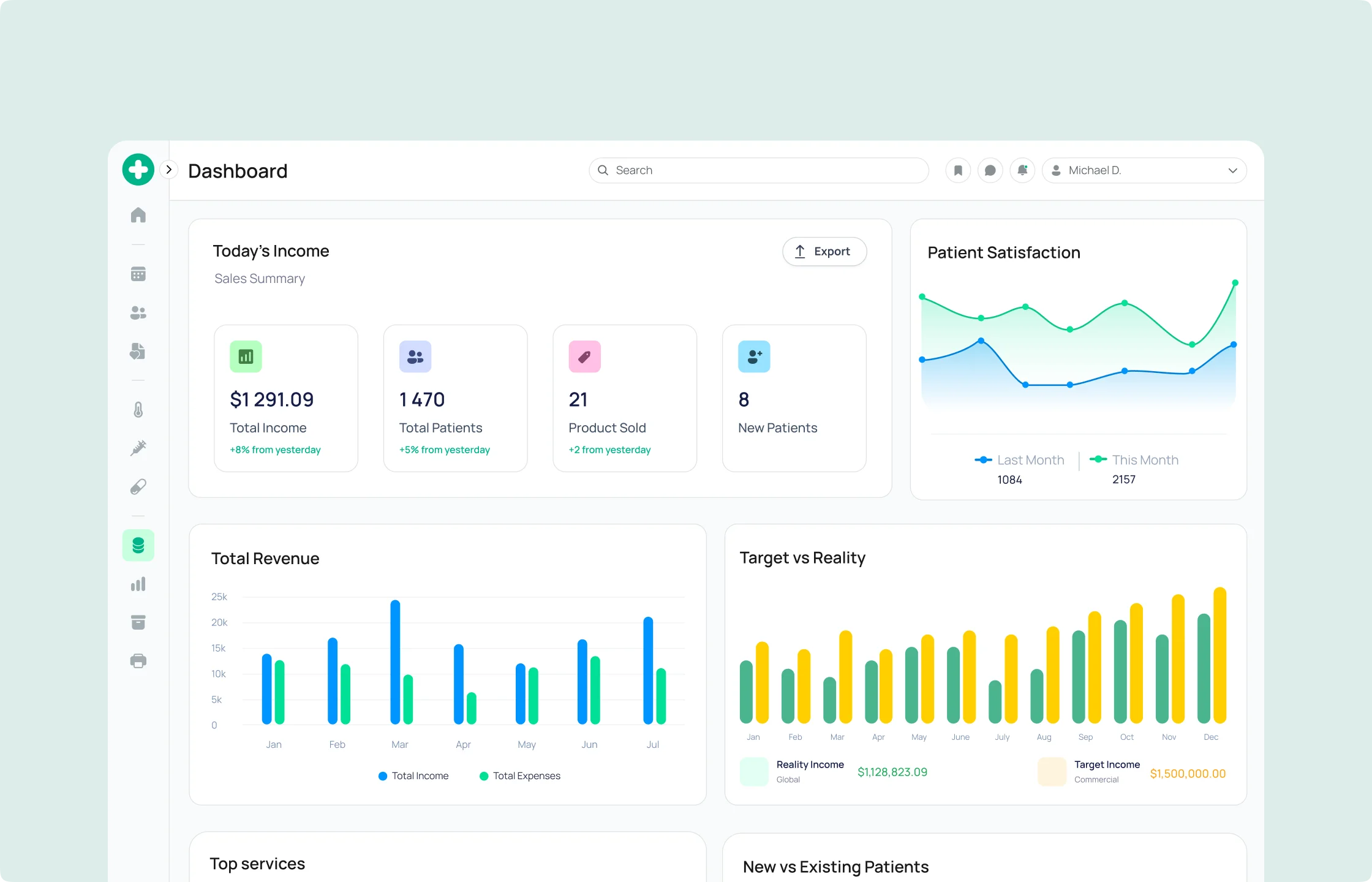 Advanced reporting and analytics for improved care quality
