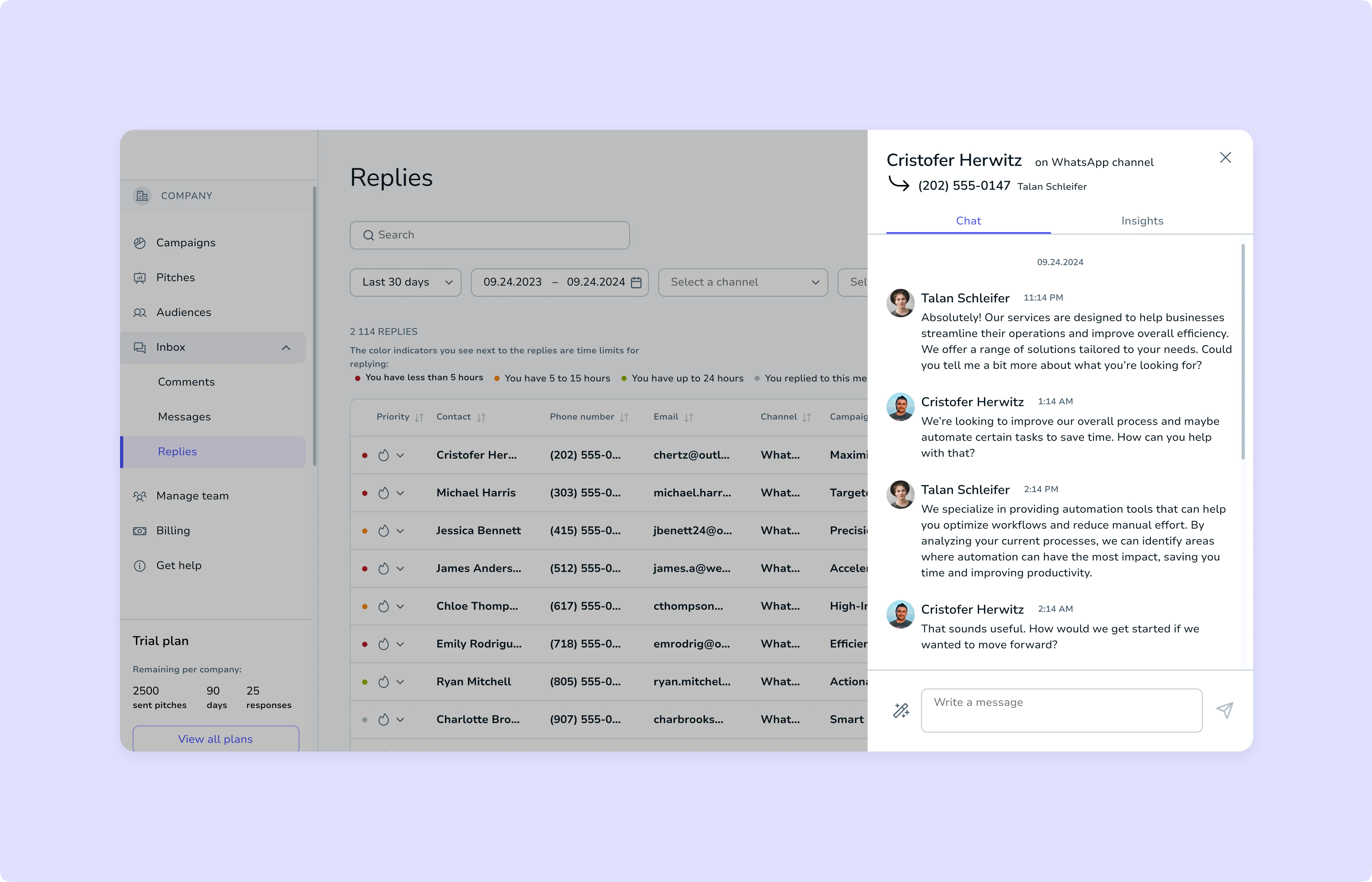 Twilio integration