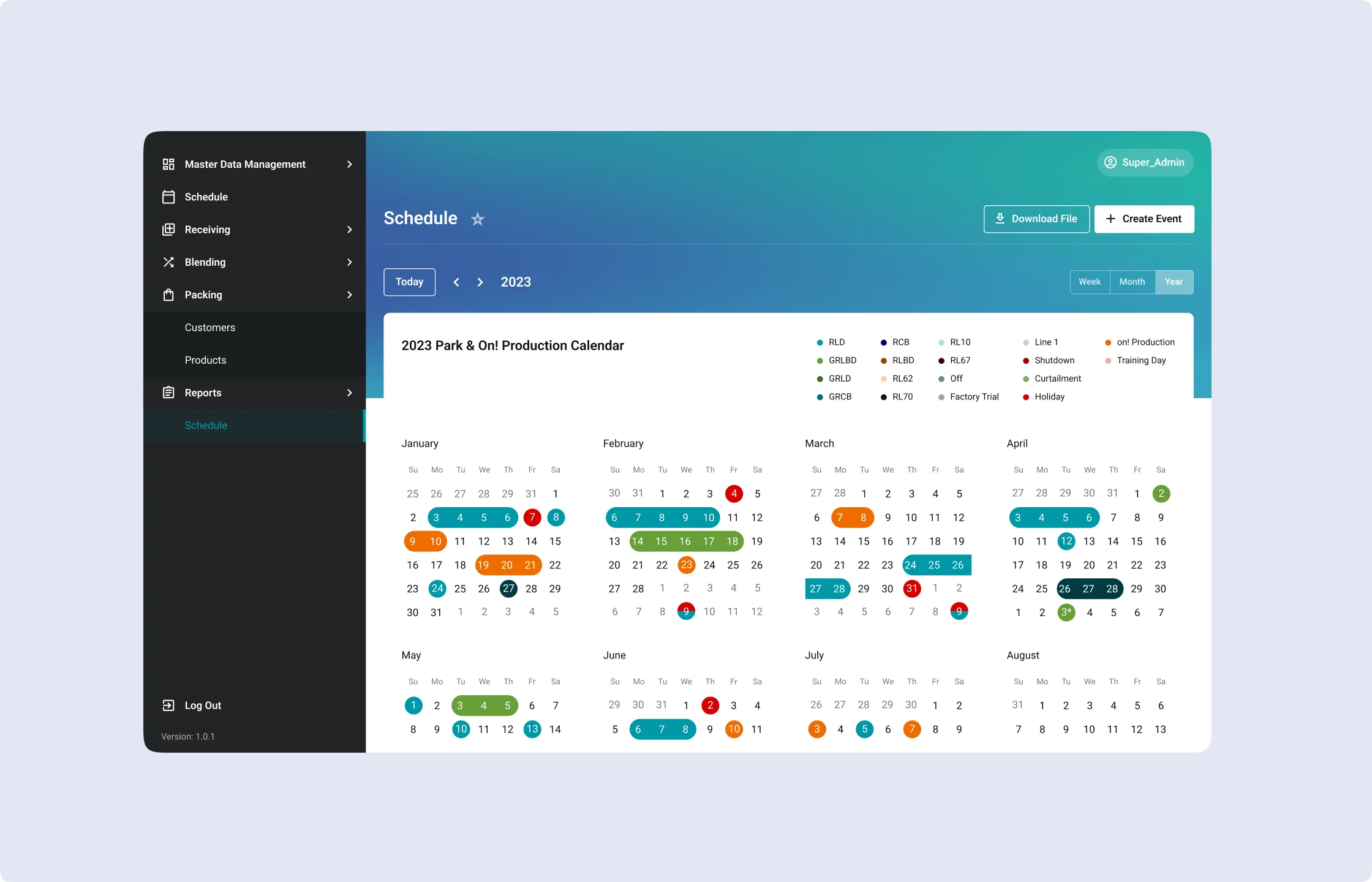 Intelligent production planning tool