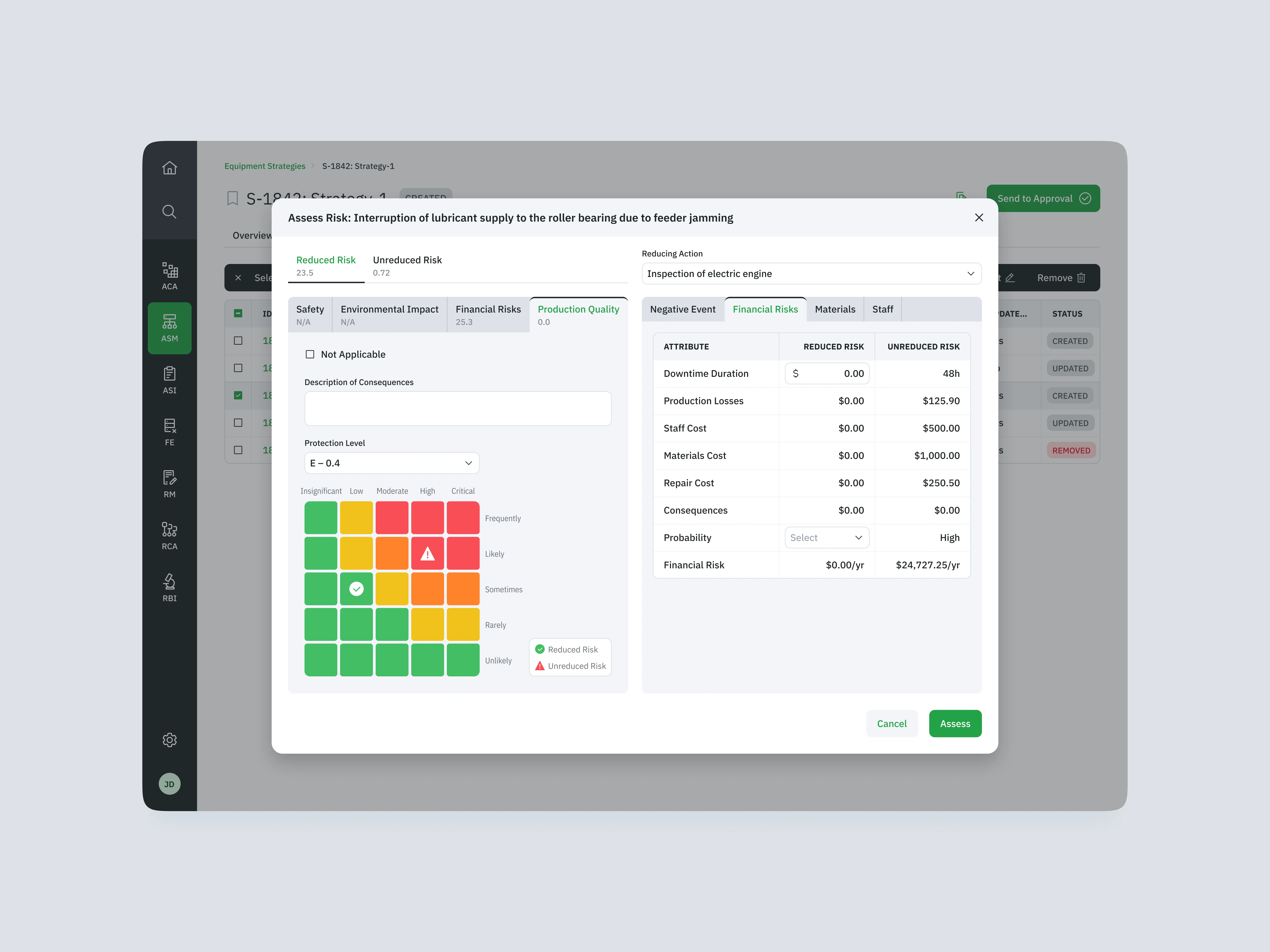 1. Smart risk assessment tools