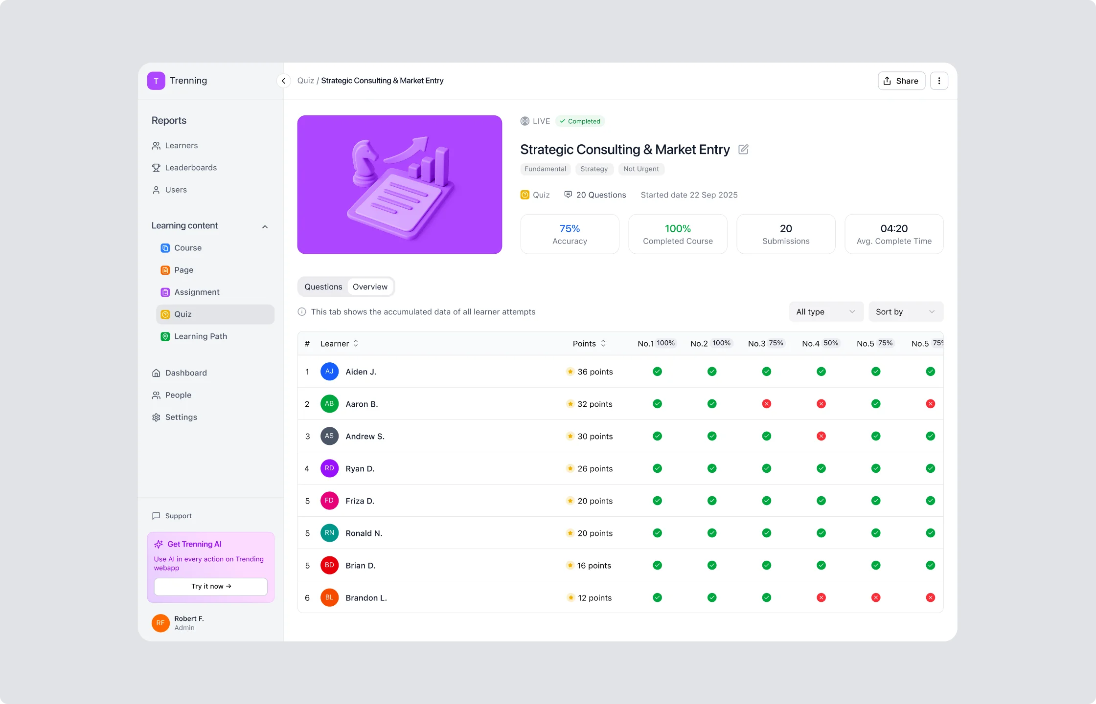 Automated compliance and certification tracking