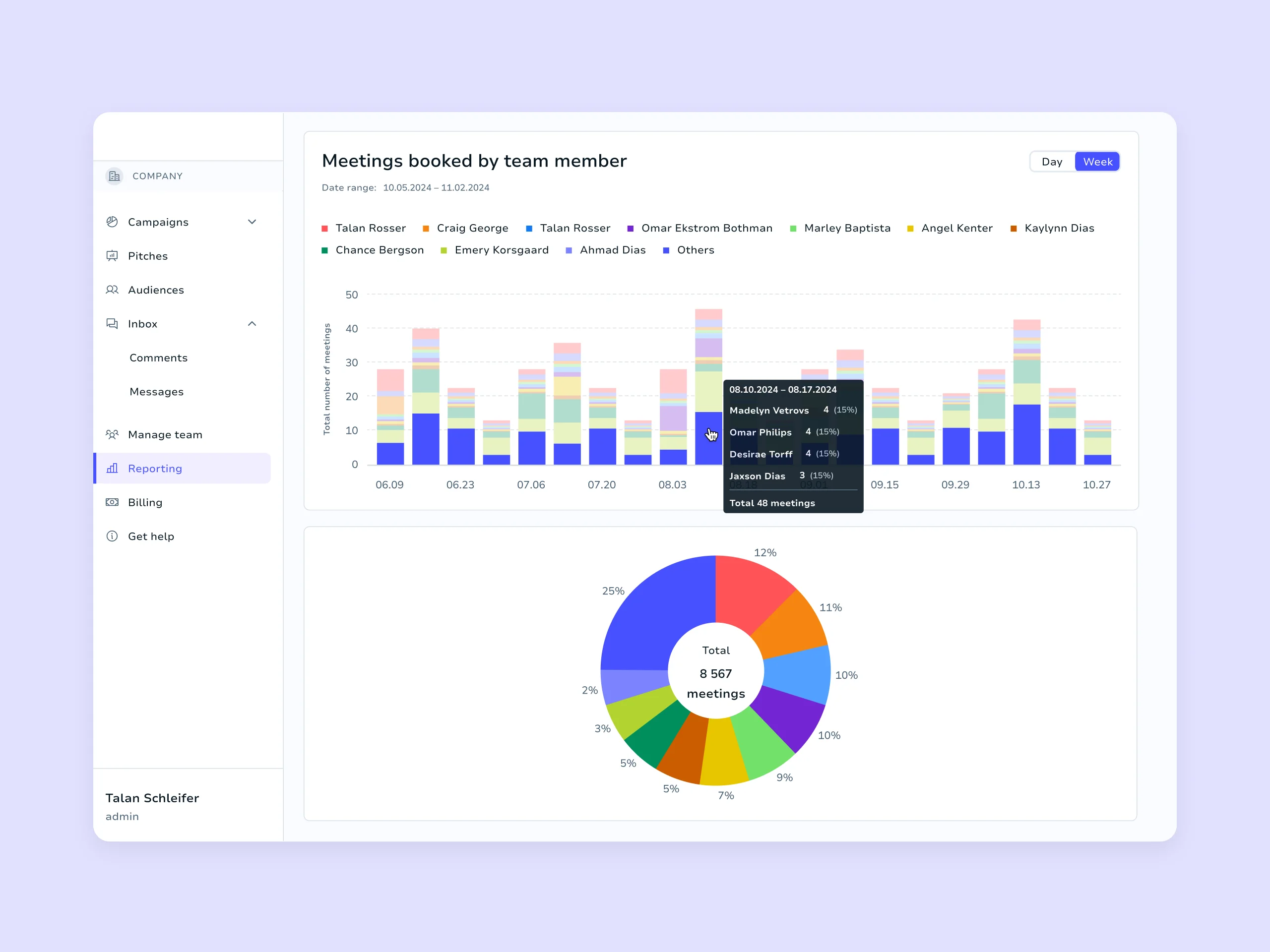 AI-Powered SaaS Lead Acquisition Solution for the B2B Marketing Startup