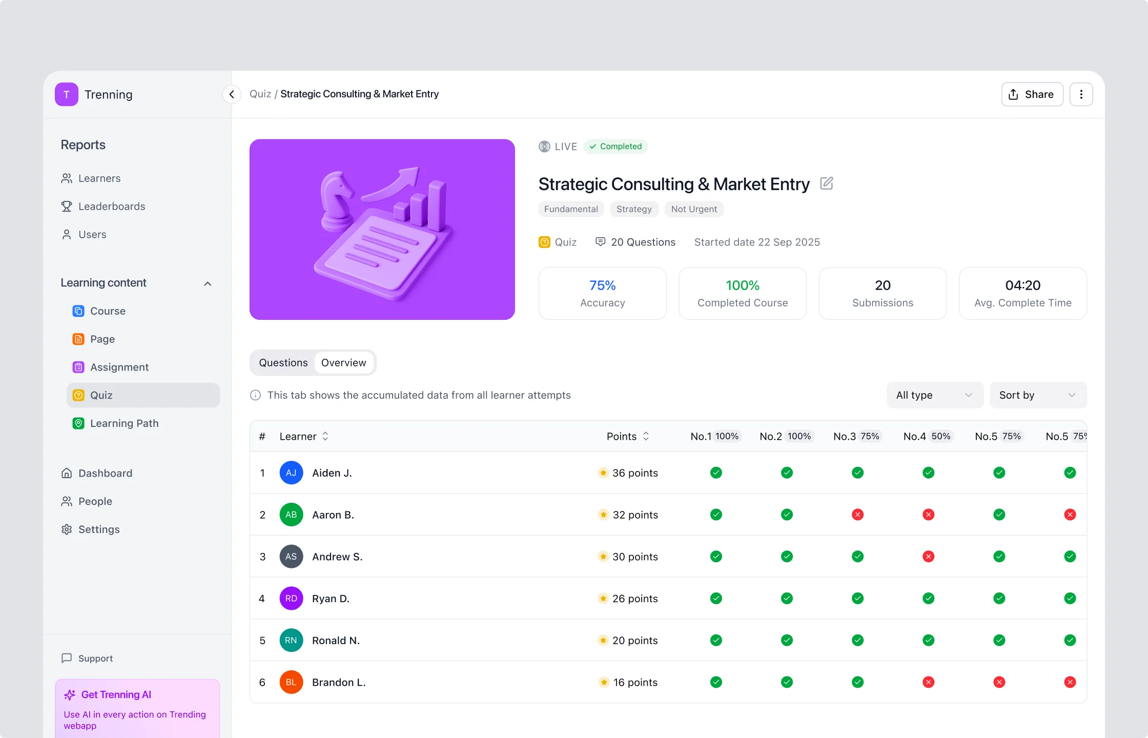 Automated compliance and certification tracking