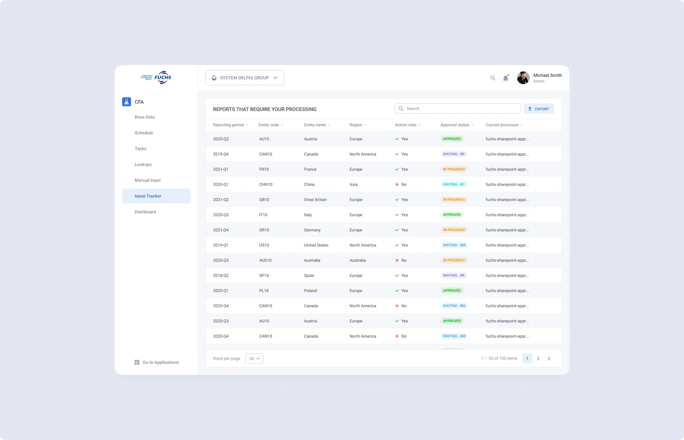 Screenshot of a report management interface by Emerline, displaying a table titled "Reports That Require Your Processing" with columns for reporting period, entity, region, and approval status.