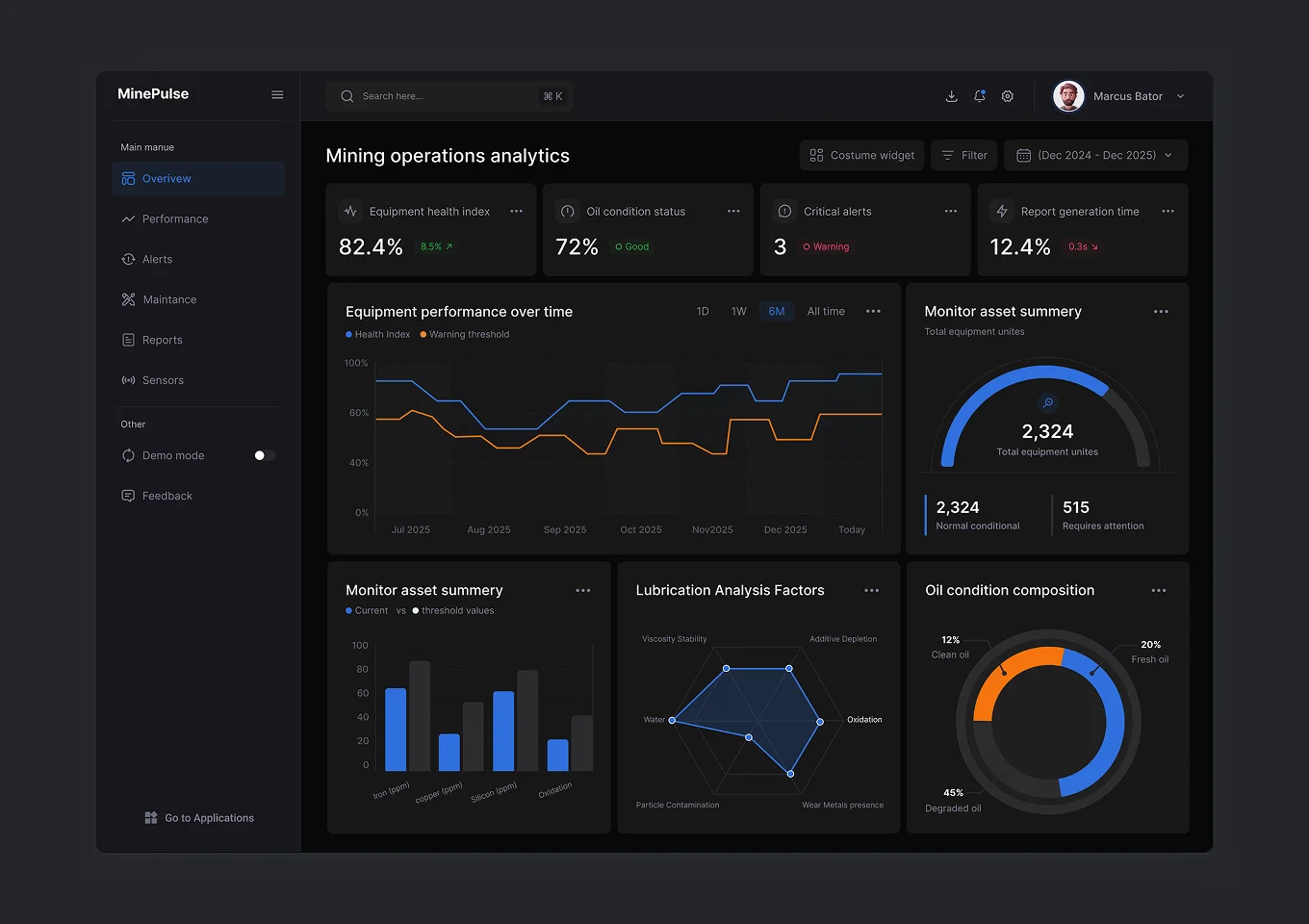 Modernizing a Business-Critical Platform for a Global Mining Client