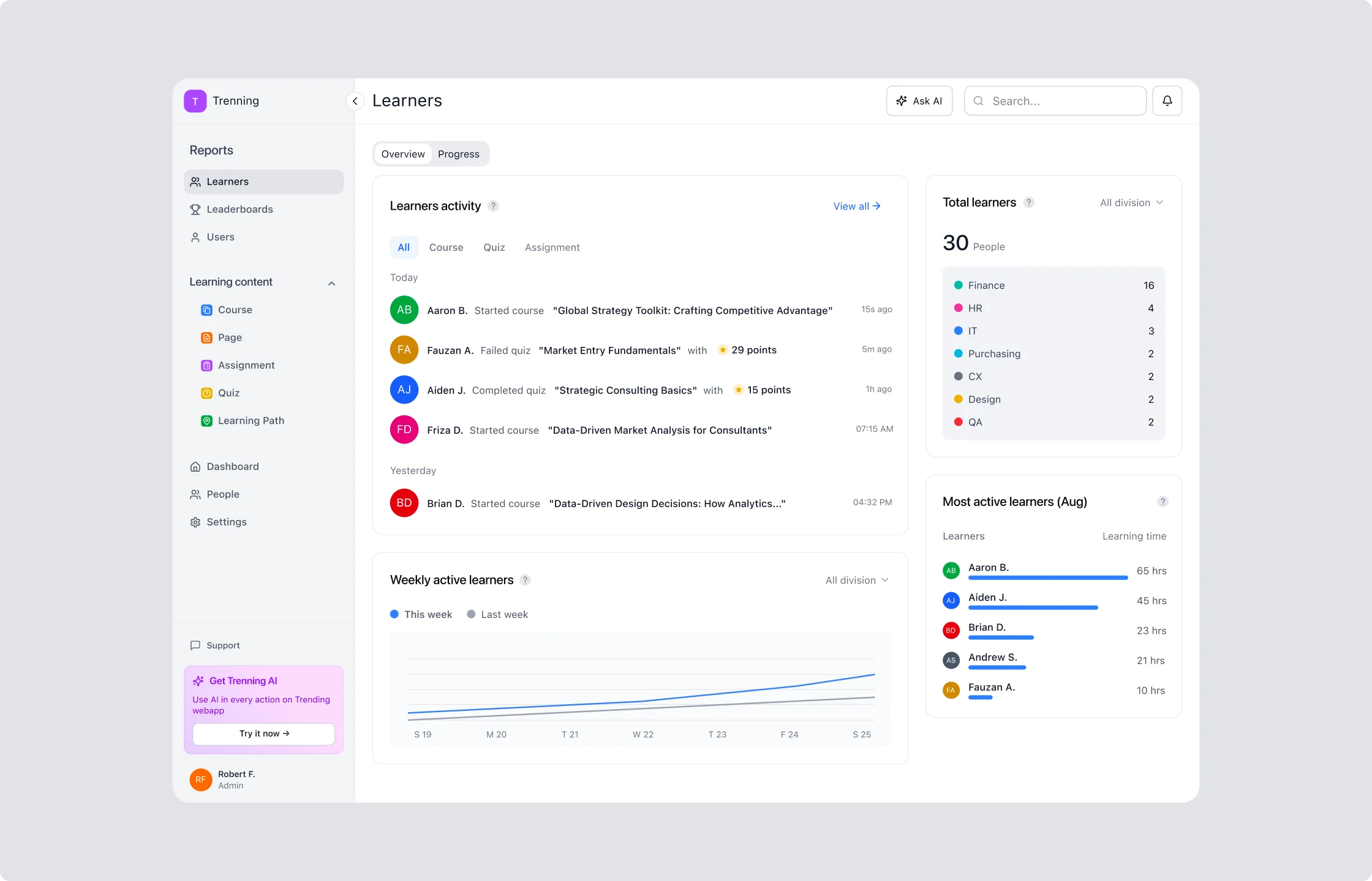 Advanced L&D analytics