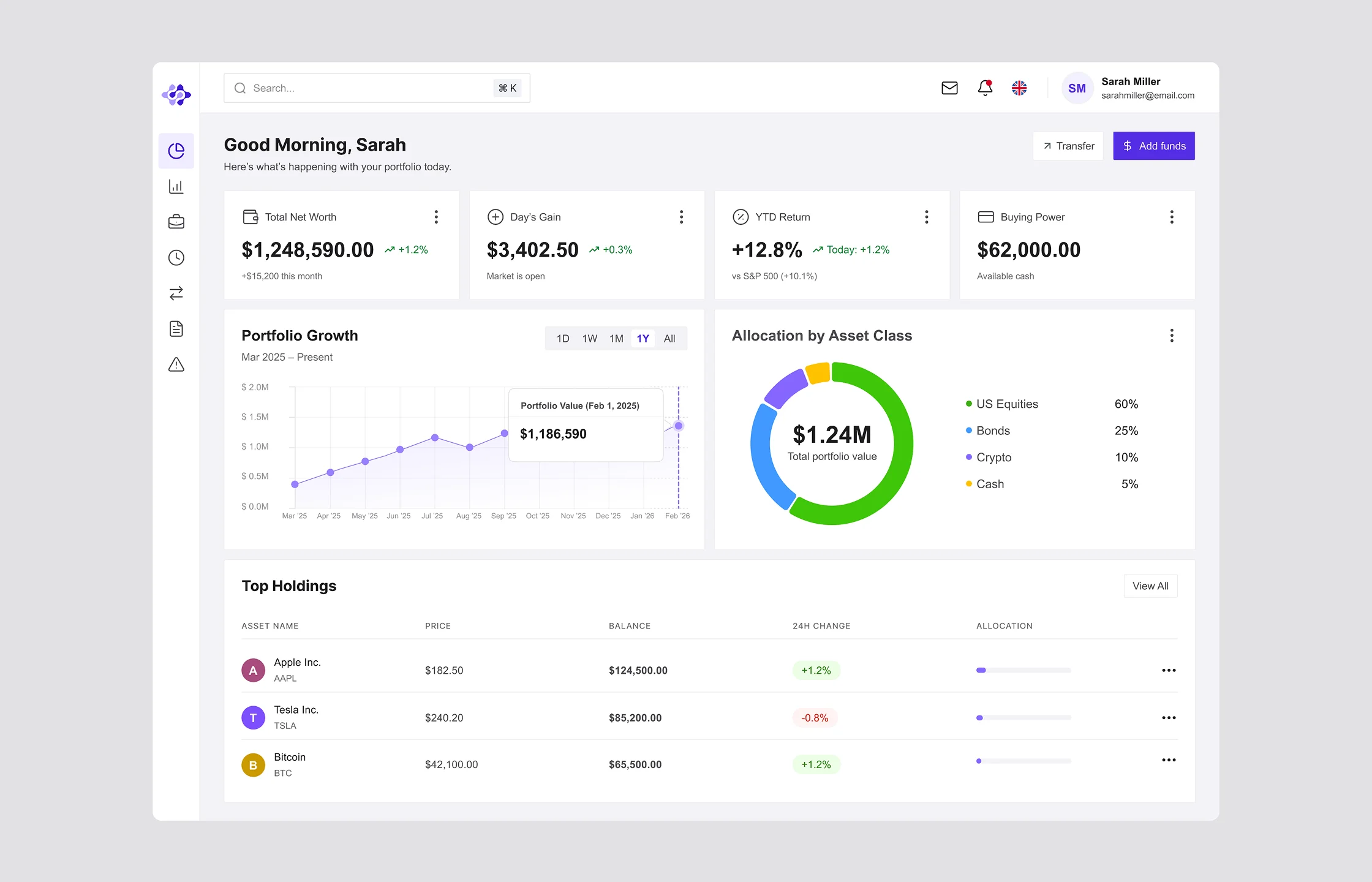 Portfolio drift & cash drag monitoring