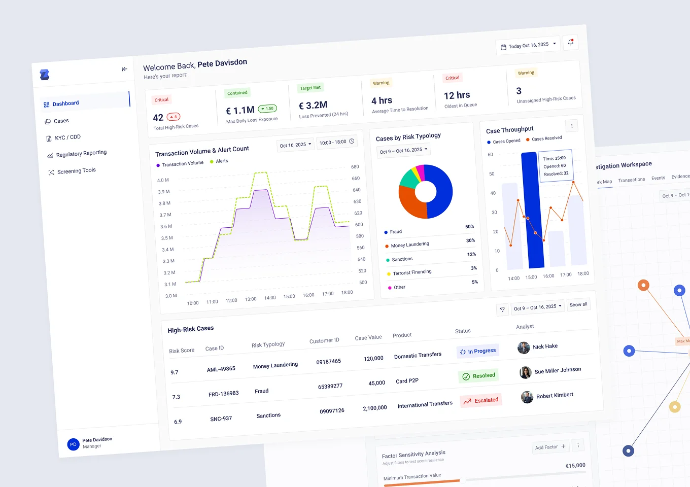 Transforming Global Compliance: How an AI-Powered AML Solution Increased Threat Detection by 4X and Cut False Positives by 60%
