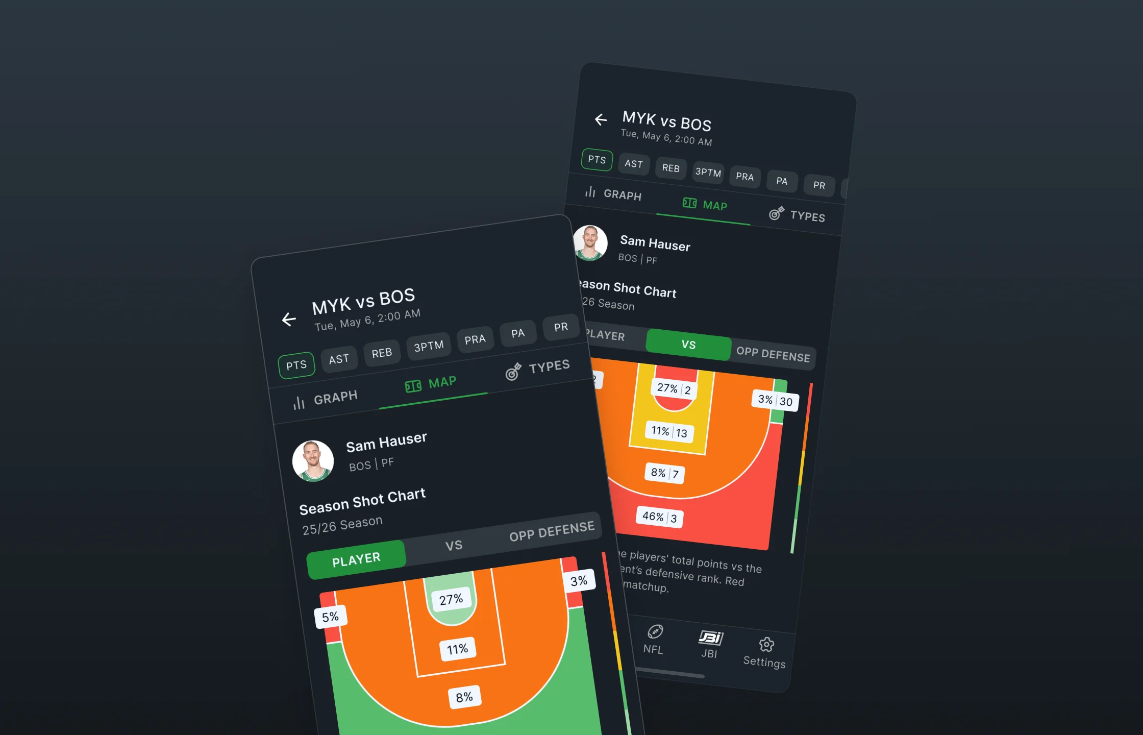 Zone-based matchup visuals in Map mode