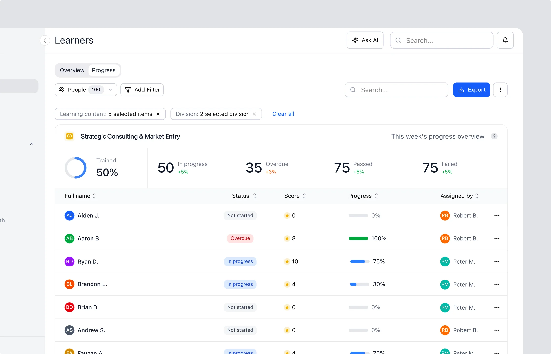 Gamification for increased engagement