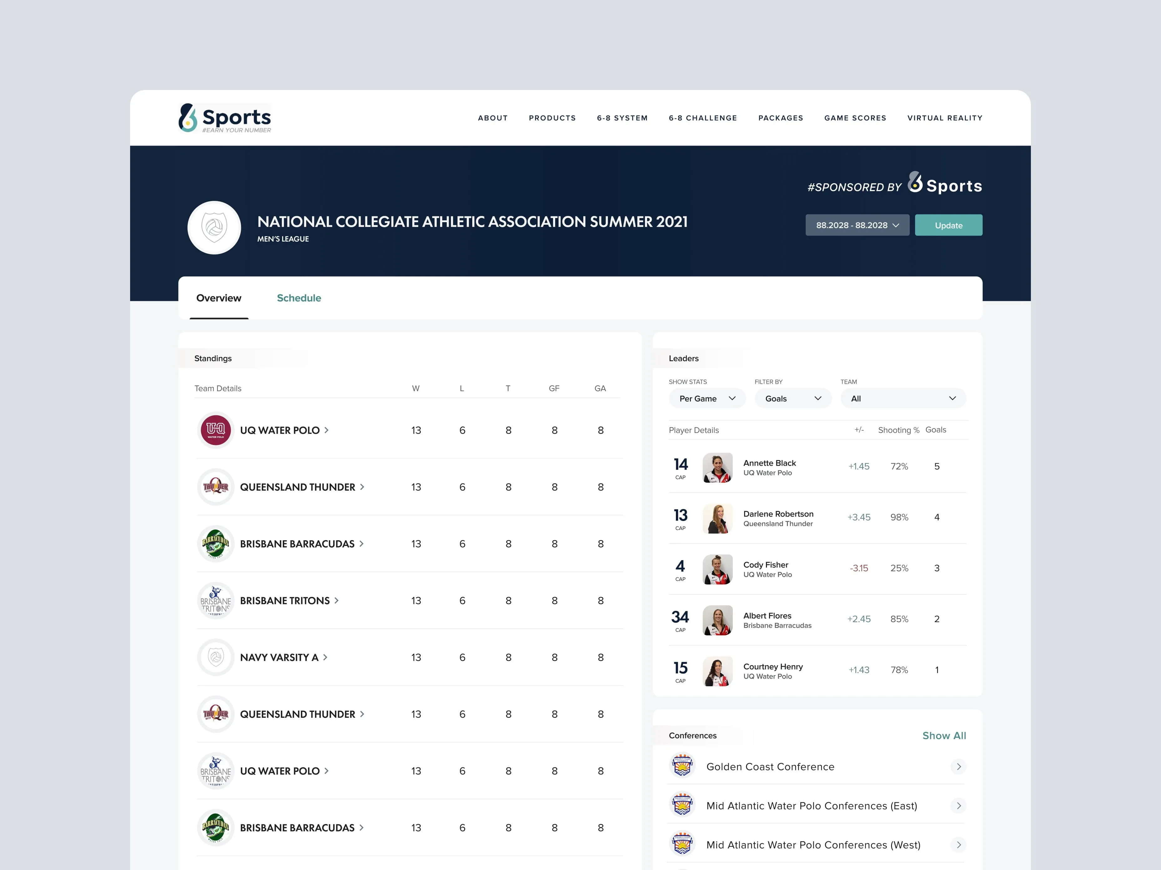 The unique user interface of the solution developed by Emerline