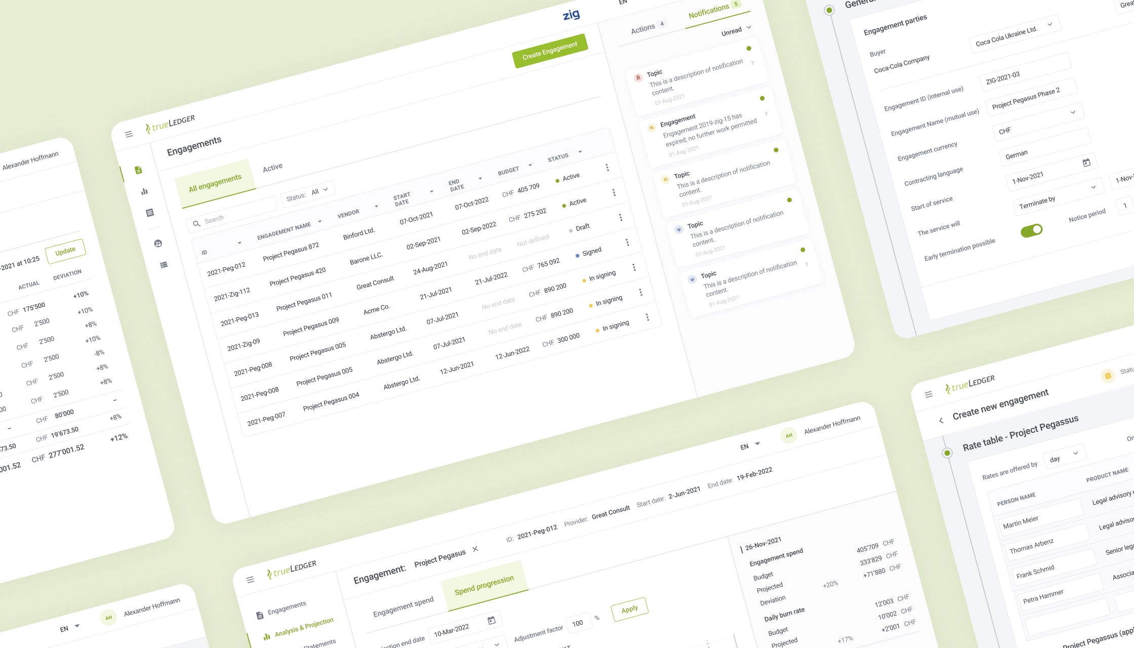 TrueLedger: Full-cycle Development of the Cloud-based Web Platform