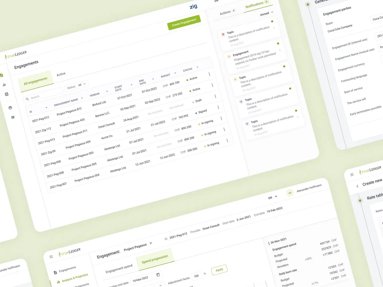 TrueLedger: Full-cycle Development of the Cloud-based Web Platform