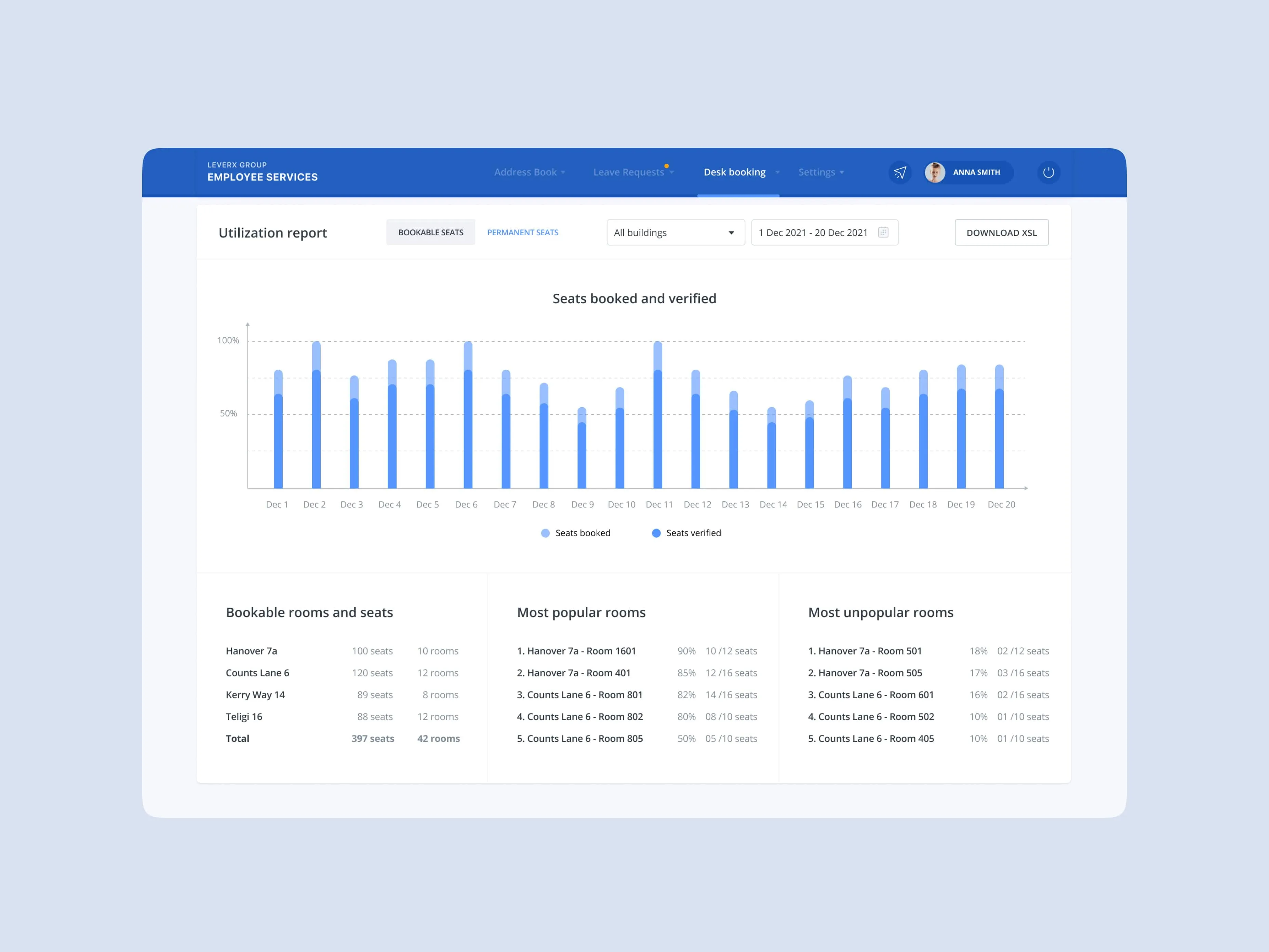 The unique user interface of the solution developed by Emerline