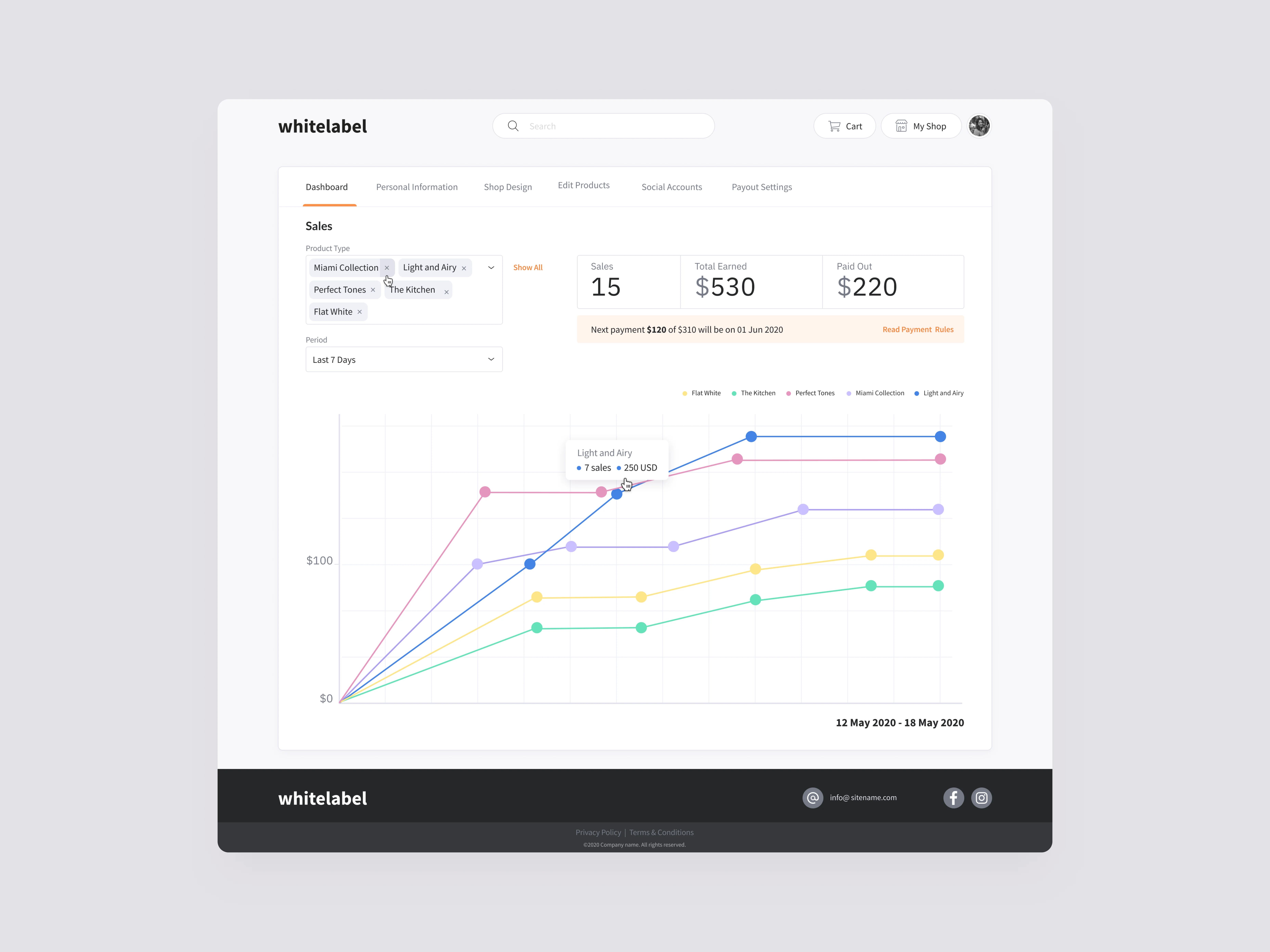 The unique user interface of the solution developed by Emerline