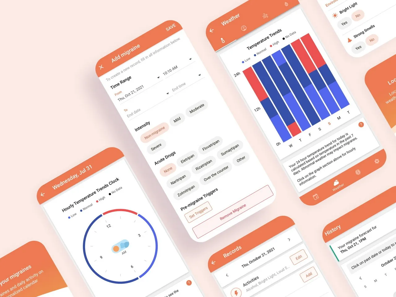Front-End Development of a Migraine Prevention App